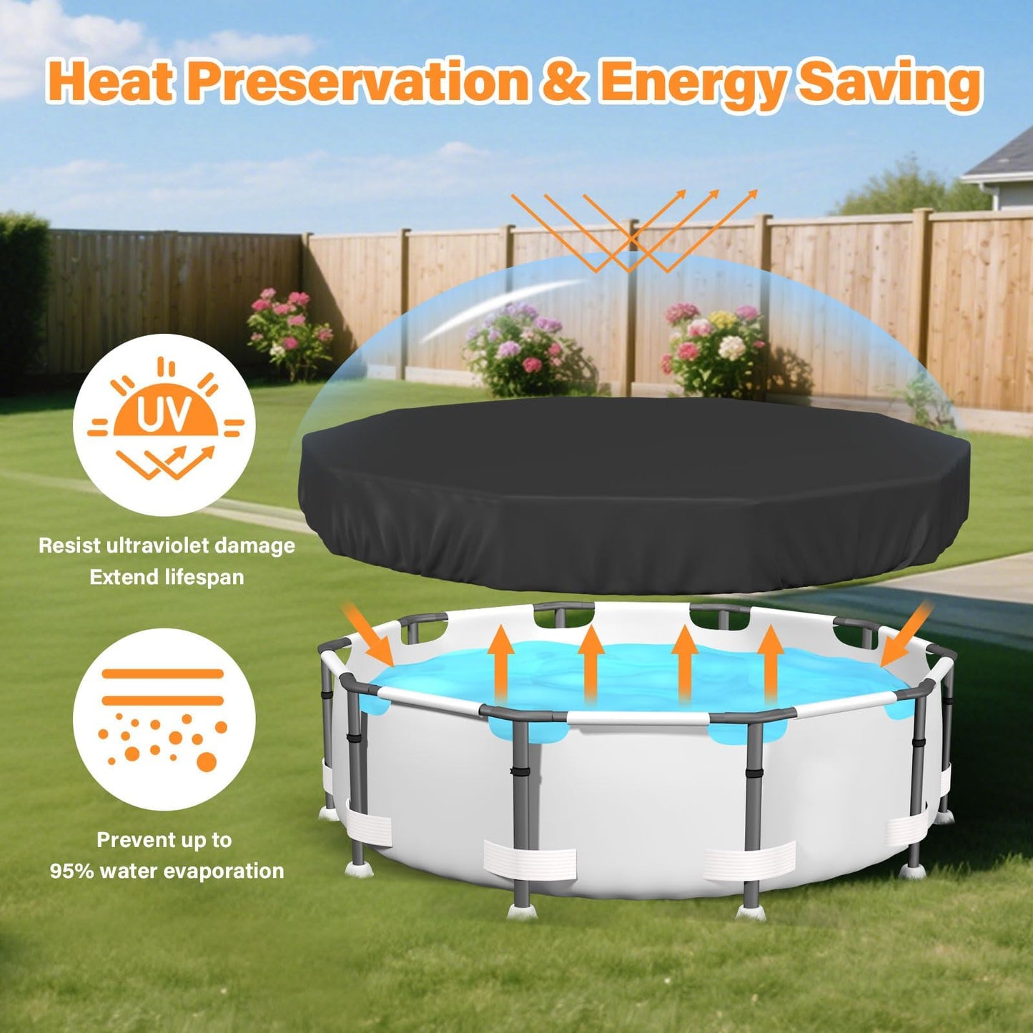 SAFANA 12FT New Pool Covers for Above Ground Pools, Round Swimming Pool Cover [Upgrade 420D Thicker] Protective Leaf Cover with Reflective Strip, Tear Resistant Durability Fabric, UV Resistance, Black