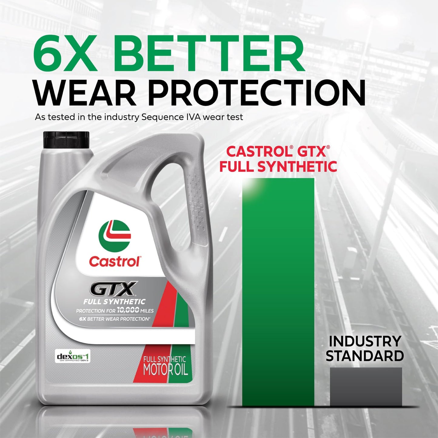 Castrol GTX Full Synthetic 5W-30 Motor Oil, 5 Quarts