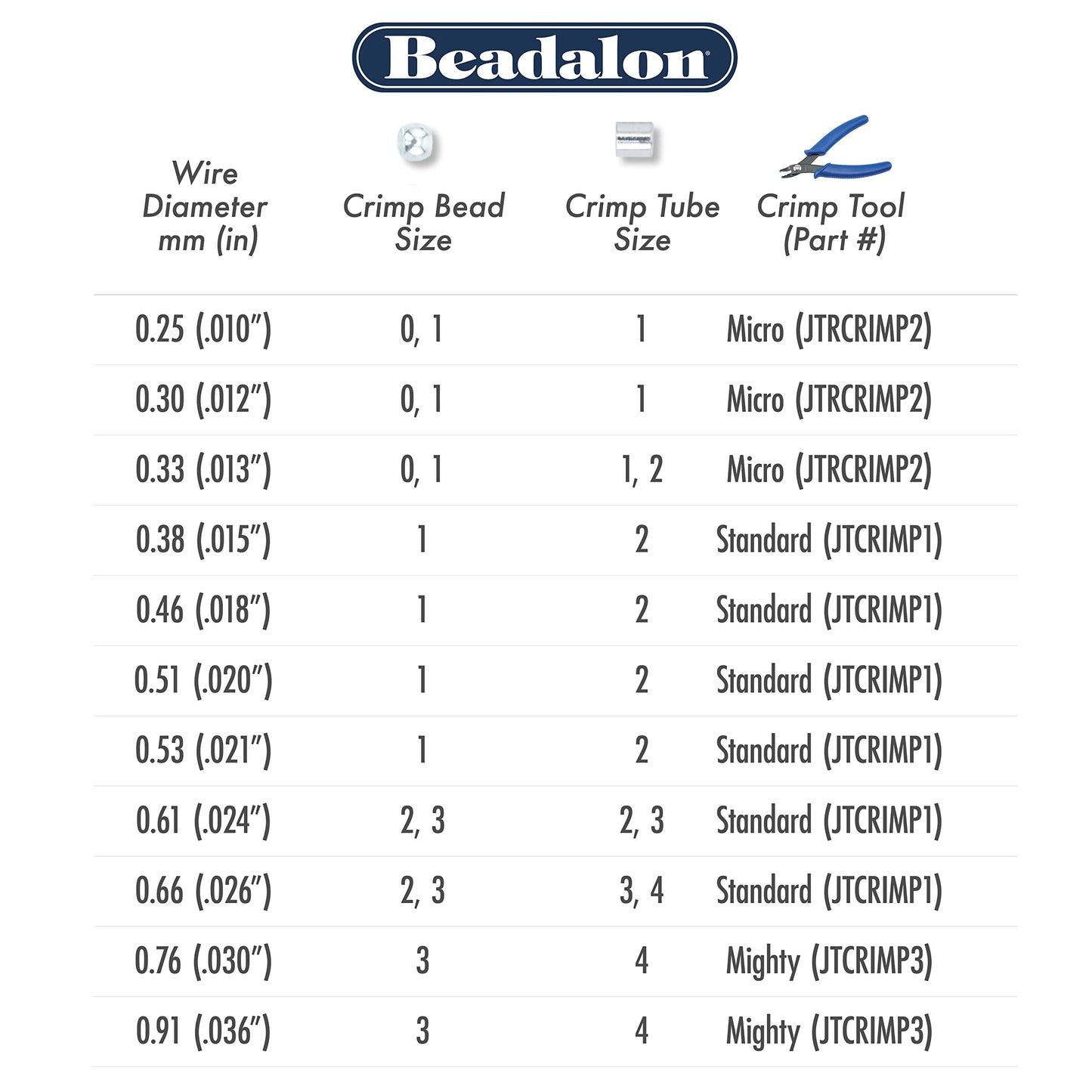 Beadalon 49 Strand Stainless Steel Bead Stringing Wire, .024 in / 0.61 mm, Black, 30 ft / 9.2 m
