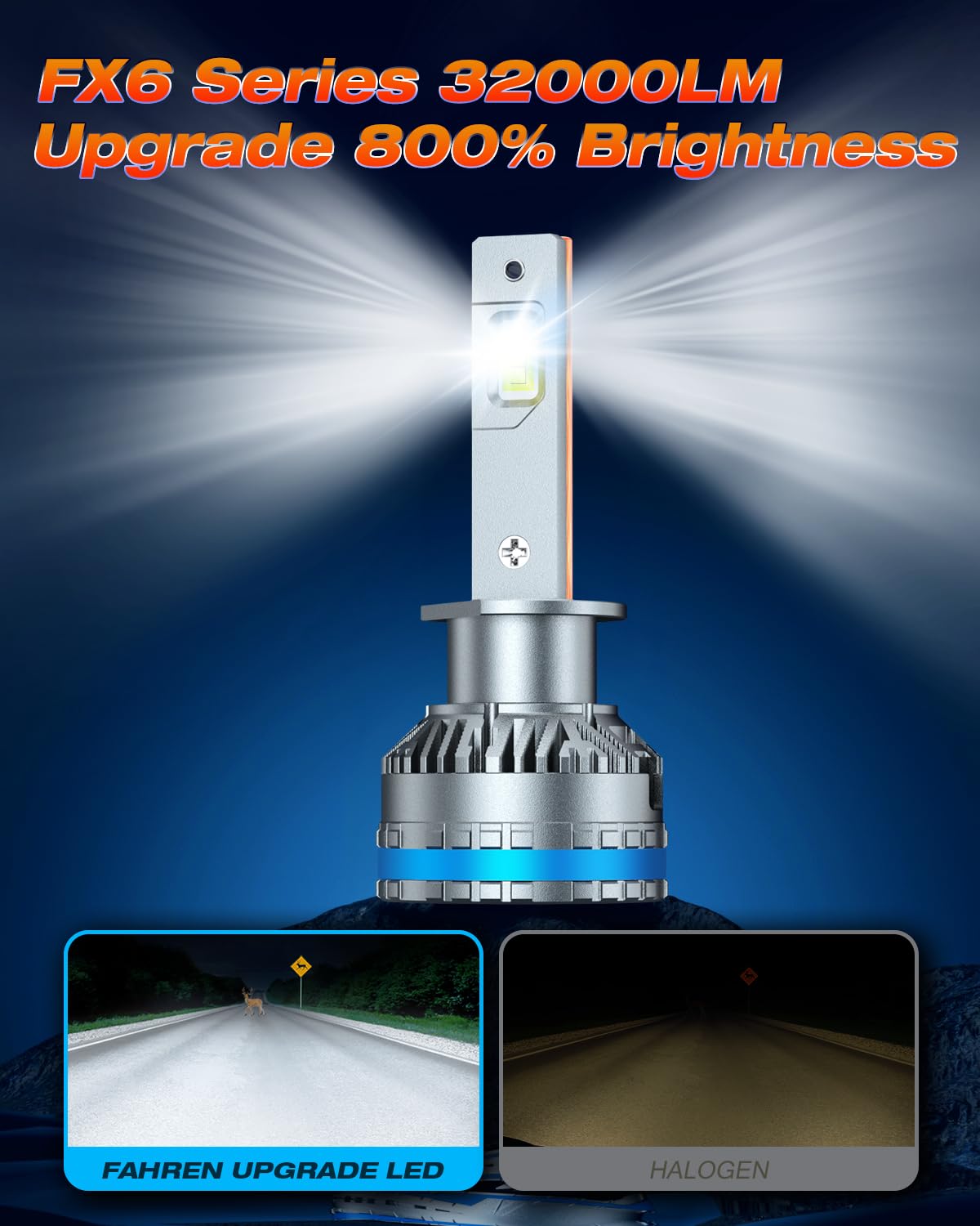 FAHREN H1 Fog Bulbs, Upgraded 120W 80000LM H8/H9 Bright tire lights, 6500K Cool White IP68 Waterproof,Quick Installation, Pack of 2