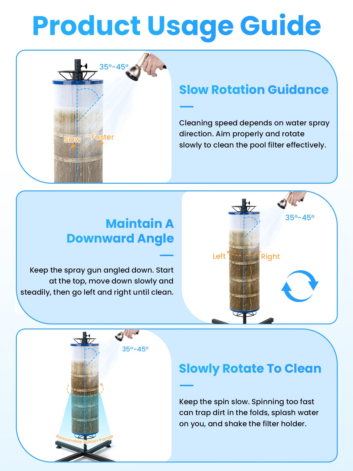 Yozlro Vertical Pool Filter Cleaner Stand Tool with 9‑Mode Adjustable Spray Nozzle, Fast Cleaning, Universal Fit for 3", 4", 6" Filter Cartridges, 360° Deep Cleaning