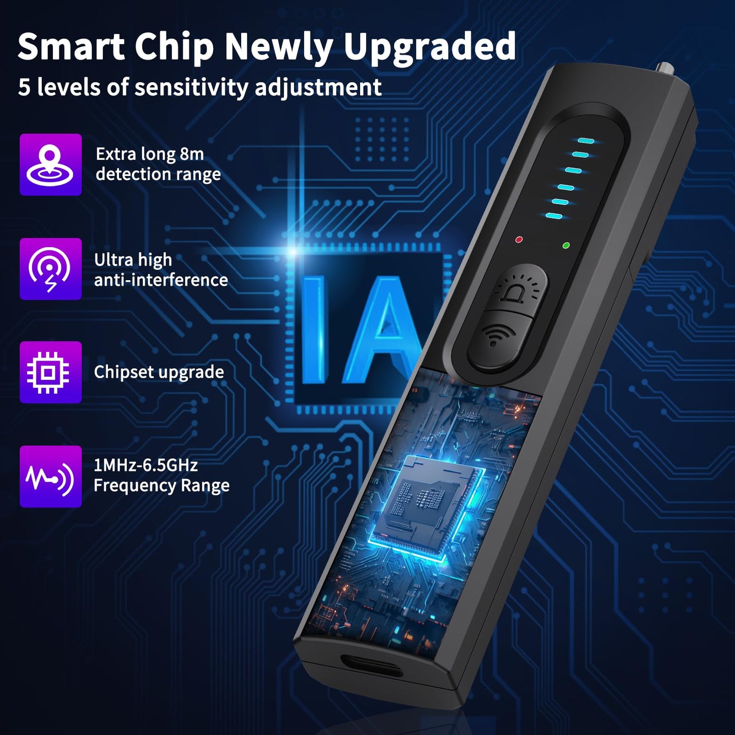 CoolMouse Hidden Camera Detector, 2026 AI Upgraded Spy Camera Finder, 5 Sensitivity Levels 4 Detection Modes, 25H Working Time, Signal Scanner Device Finder for Hotel Car Office Home Travel