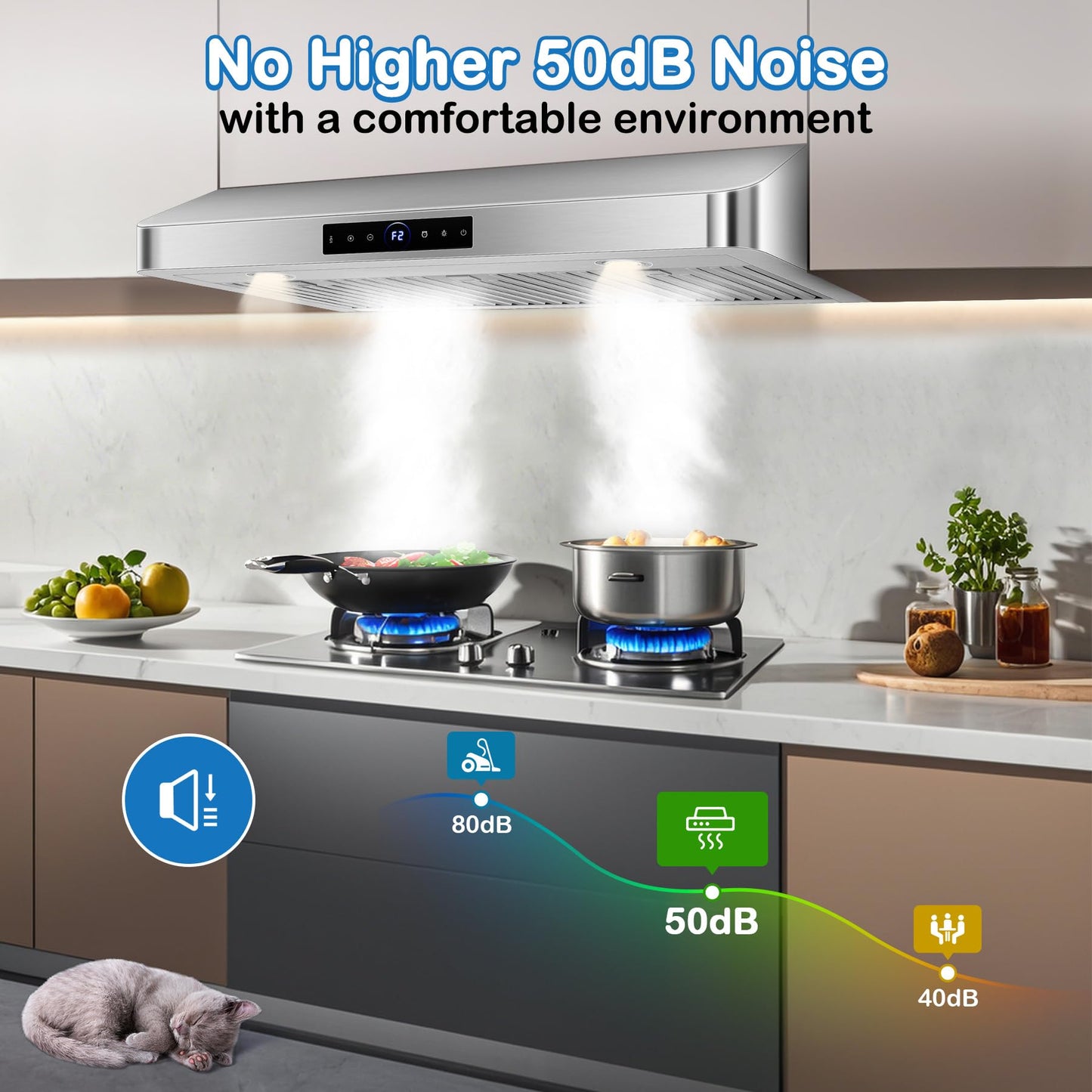 36 inch Under Cabinet Range Hood 1200 CFM with 4-Speed Gesture Sensing & Touch Control, Stainless Steel Kitchen Stove Vent Hoods with 2 LED Lights, Time Setting, Dishwasher-Safe Baffle Filters