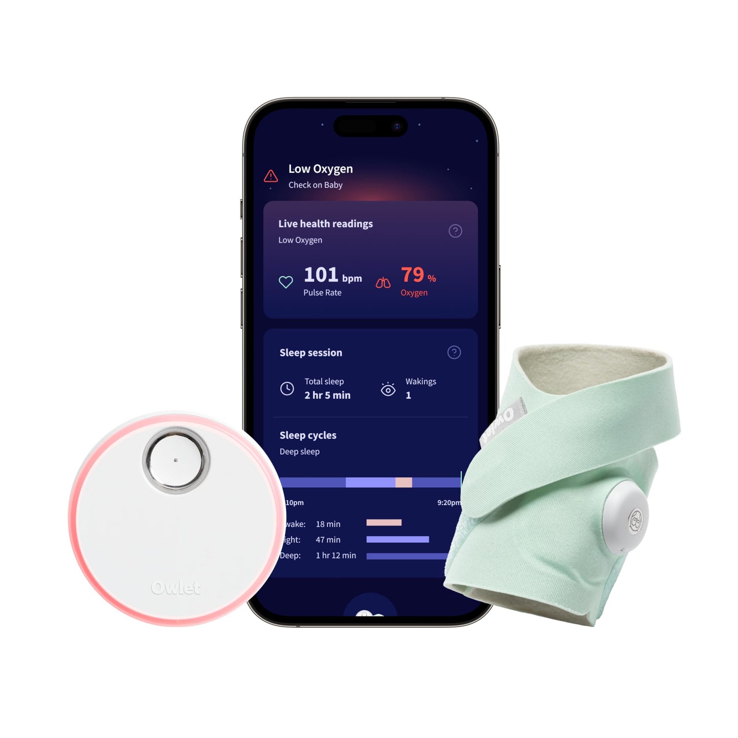 Owlet Dream Sock - Smart Baby Monitor View Heart Rate and Average Oxygen O2 as Sleep Quality Indicators. Wakings, Movement, and Sleep State. Digital Sleep Coach and Sleep Assist Prompts - Mint