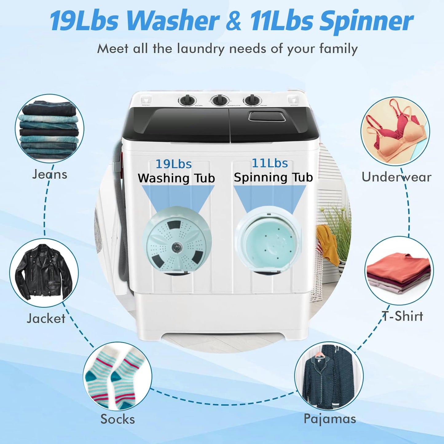 Nictemaw Portable 30Lbs Twin Tub Washing Machine Washer and Dryer Combo, Compact Laundry Machine with Drain Pump, Time Control, Semi-Automatic 19Lbs Washer and 11Lbs Spinner for Apartment Dorms RV