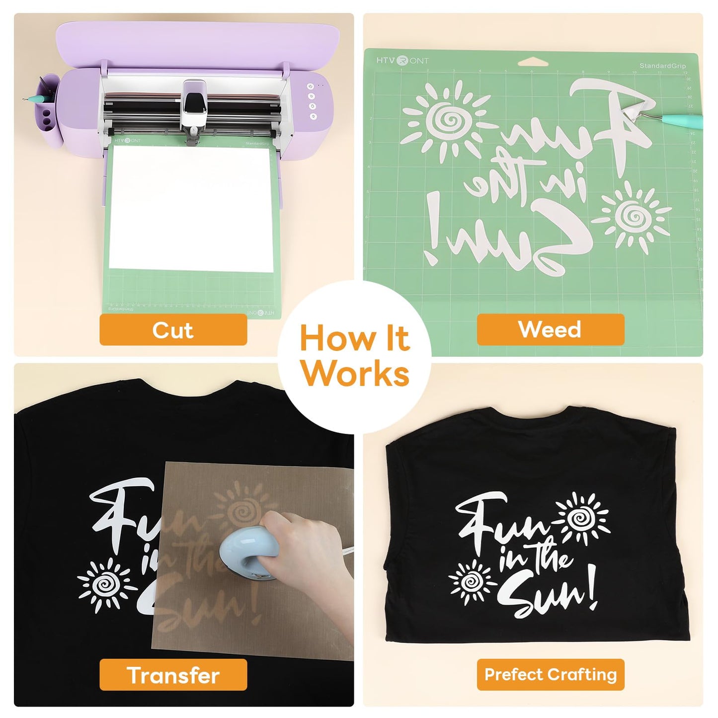 HTVRONT HTV Roll Heat Transfer Vinyl - 12" x 25ft White Iron on Vinyl for T-Shirts, Easy to Weed & Transfer HTV Vinyl - Compatible with All Cutting Machine