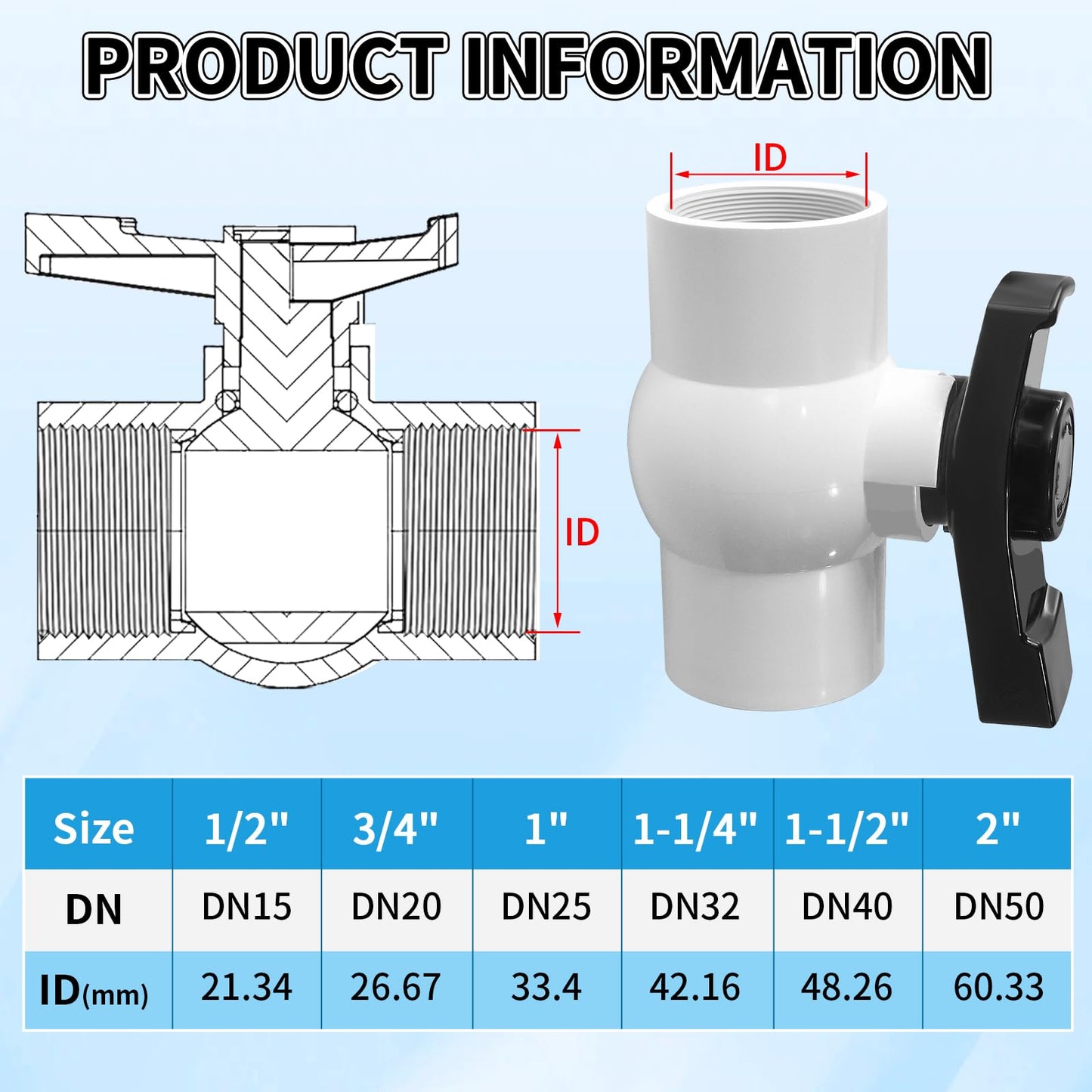 Boltigen 2Pack 1-1/2 inch NPT PVC Ball Valves, 1.5''Double Female NPT Threaded PVC Shut Off Valve with Full Flow Port, SCH40 Plastic Water Control Valve, for Swimming Pool, Irrigation, Sewage Pipes