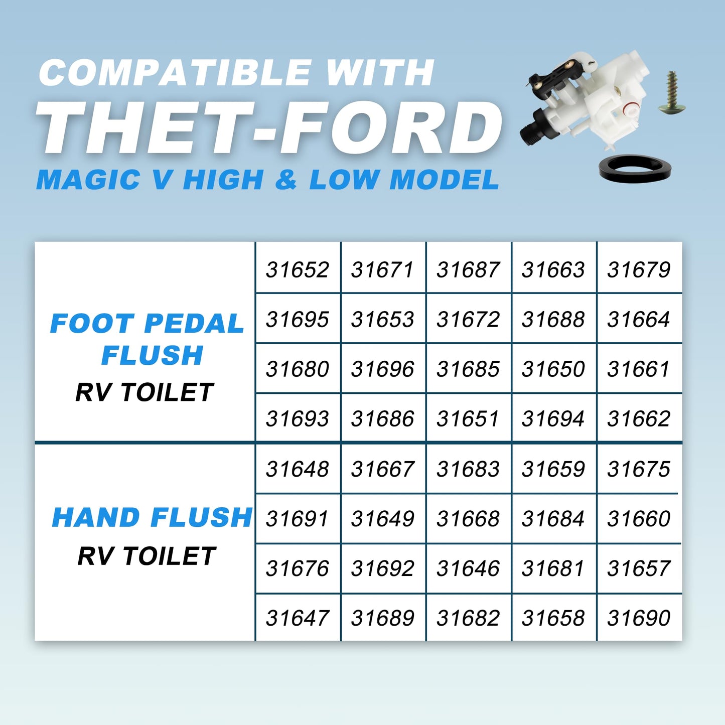 31705 31688 31687 31653 RV Toilet Water Valve kit- Freeze Resistance & Leakage-Resistant RV Toilet Parts for Thetford Aqua-Magic V High and Low by Vypart