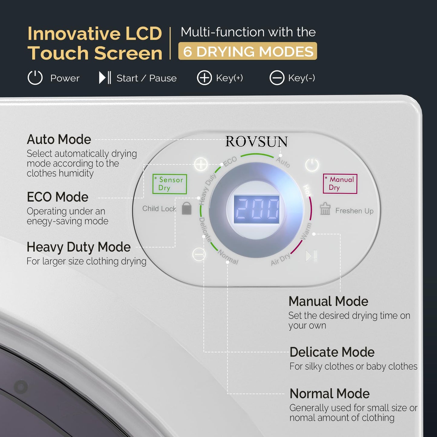 ROVSUN 2.6 Cu.Ft Portable Clothes Dryer, 1400W Fast Drying Front Load Tumble Laundry Dryer with Stainless Steel Tub & LCD Control Panel Six-Mode for Apartment, Home, Dorm