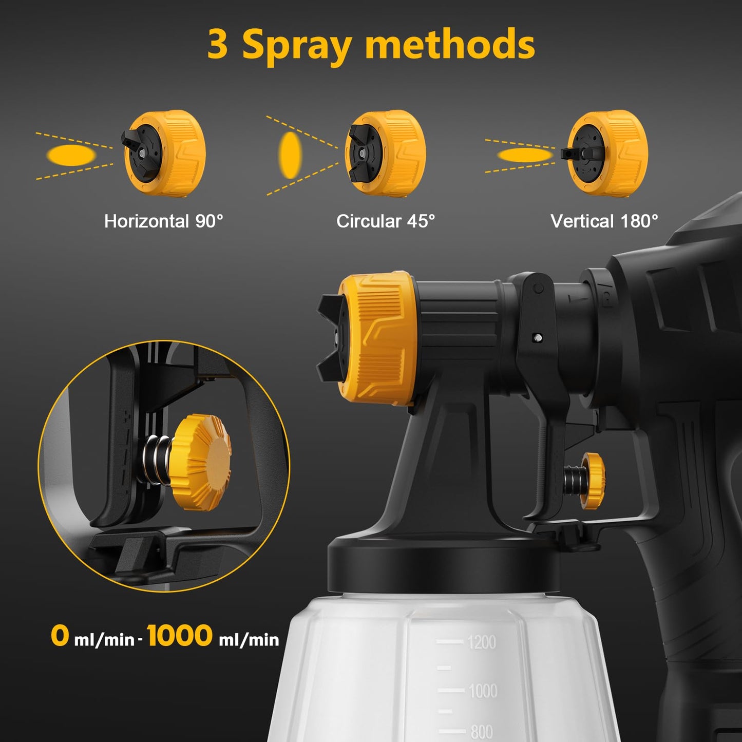 Brushless Cordless Paint Sprayer for Dewalt 20V Battery,4 Nozzles,150 Din/s Viscosity,1000ml/min Flow Rate & 1200ML Electric Paint Gun for Furniture, Walls (Battery Not Included) (Yellow)