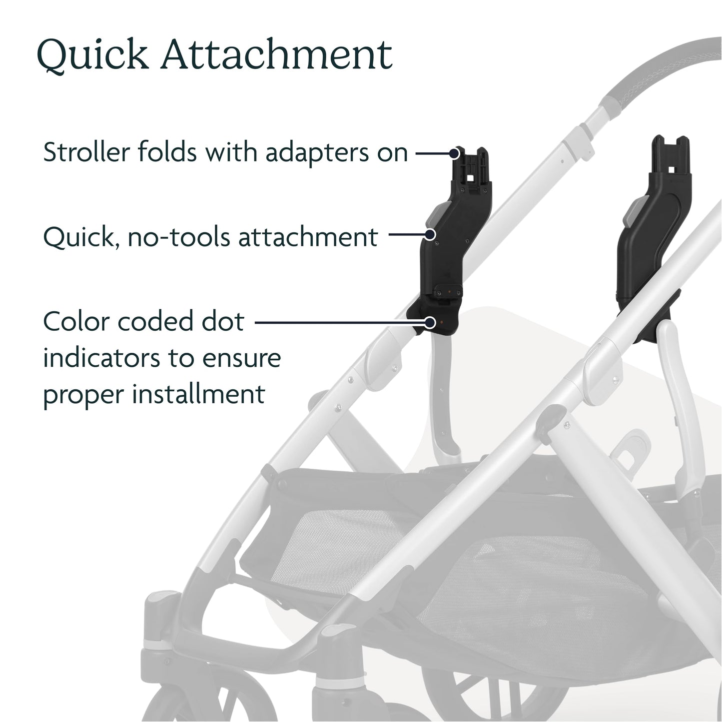 UPPAbaby Upper Adapter for Vista, Vista V2, and Vista V3 Strollers/ Compatible with Bassinet, Toddler Seat, Aria, Mesa V2, or Mesa Max Infant Car Seats / Quick + Secure Attachment / 1 Set