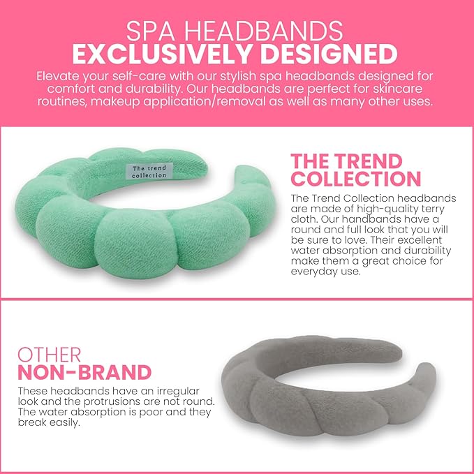Spa Headbands for Washing Face, Makeup and Skincare. 4 Pc Set of Skin Care Head band with Wristbands. Puffy Terry Cloth, Non Slip Get Ready Hairband for Women, Teens, Girls. Cute Hair Accessories.