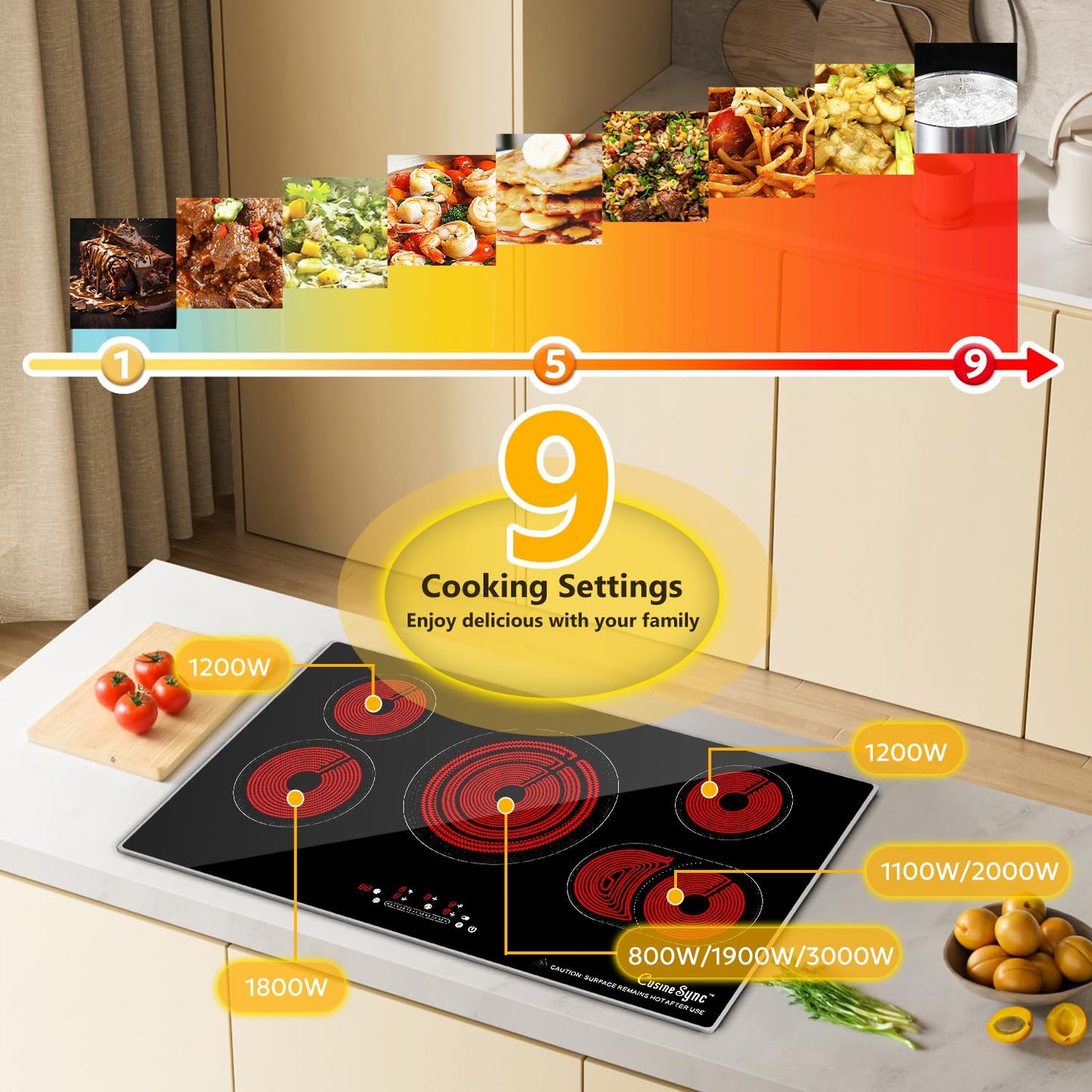36 Inch Electric Cooktop 5 Burner, 9200W Built-In Ceramic Radiant Stove Top, 240V Hardwired, Works with All Cookware, Touch Control, Timer, Child Lock, Easy Clean Glass Surface