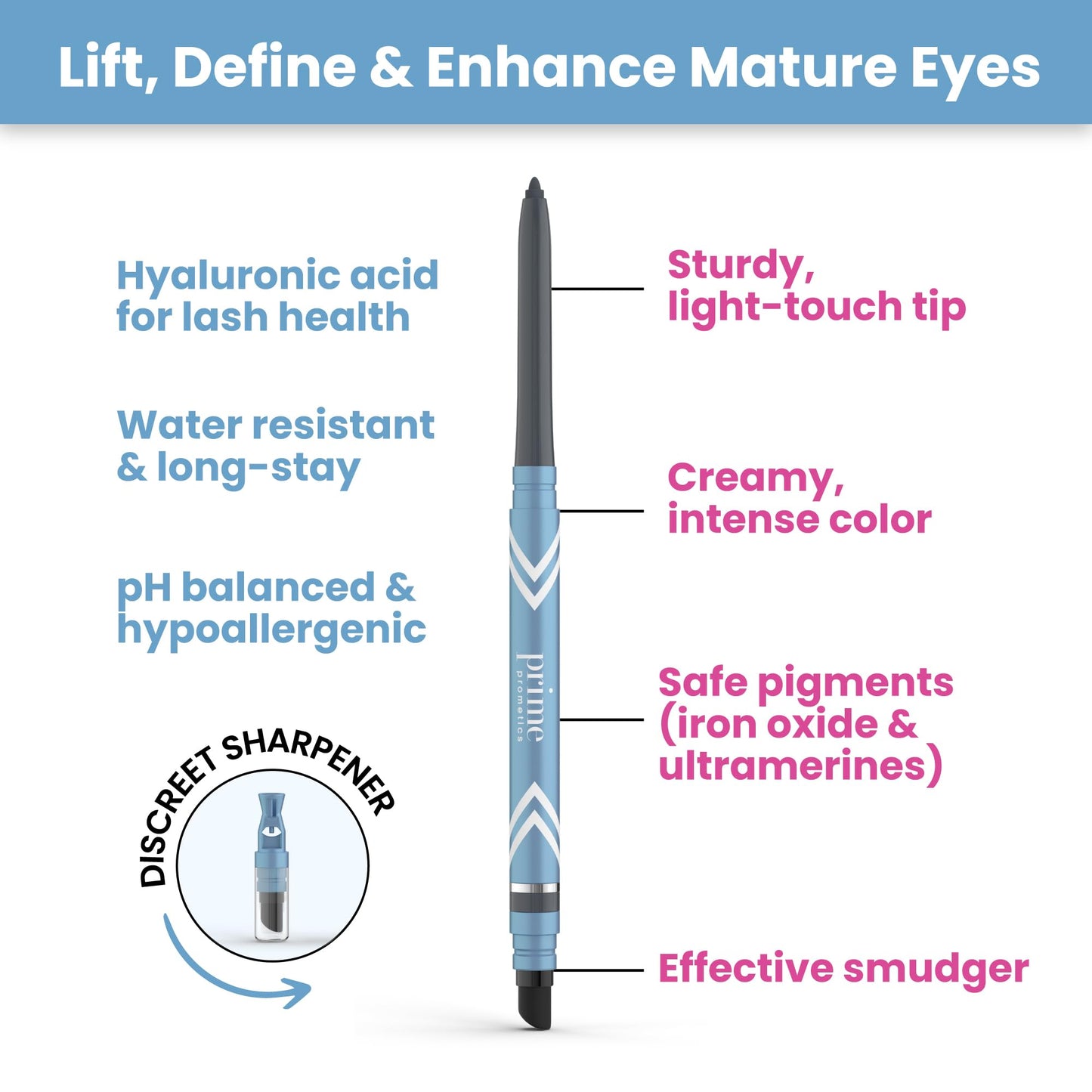 PRIME PROMETICS PrimeEyes Glide Eyeliner for Mature Women – Waterproof, Long-Stay and Mess-Proof – Gel Creme Texture, Discreet Sharpener and Effective Smudger (Smoky)