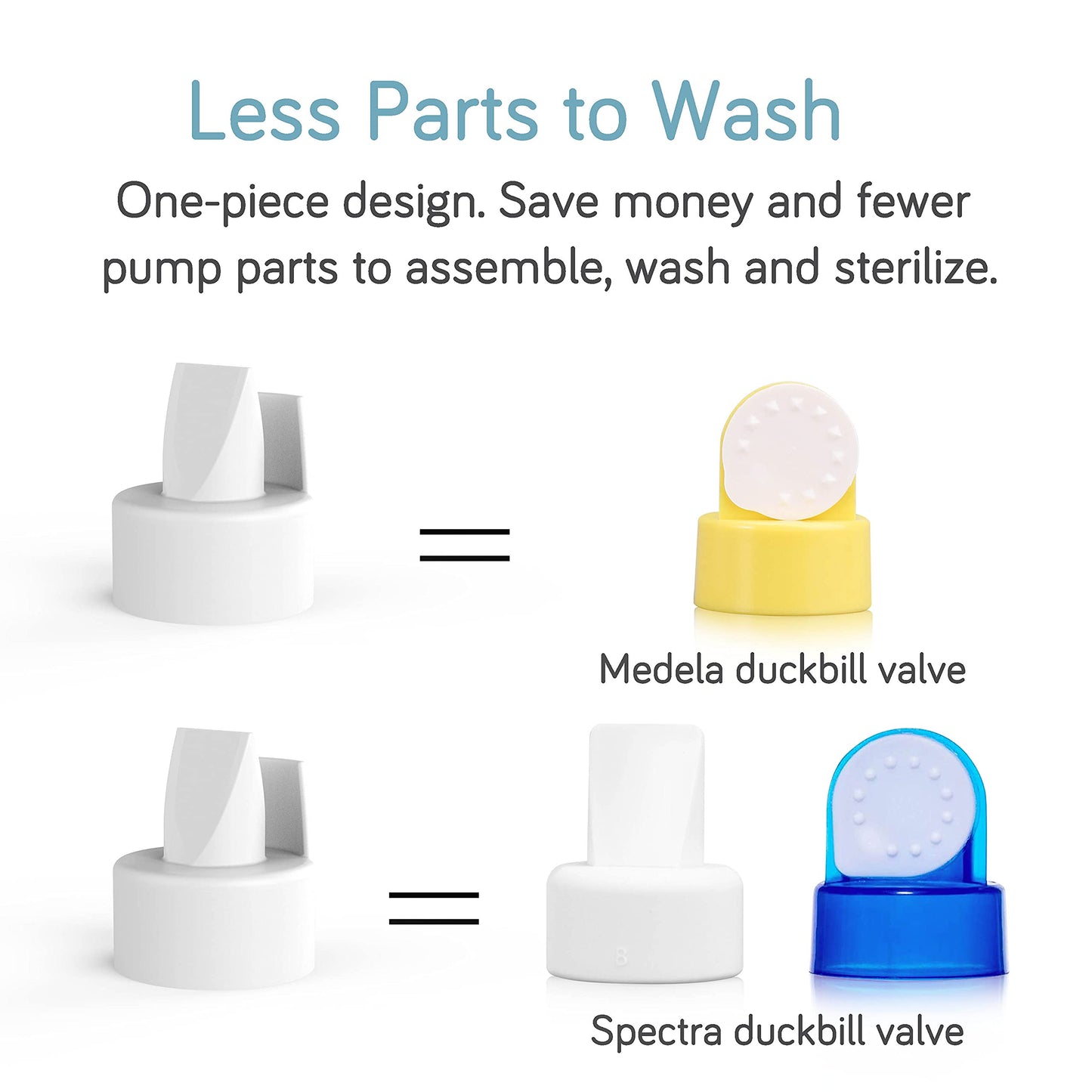 Papablic Duckbill Valves for Spectra S1 S2 9 Plus, Replaceable Valves for Spectra Duckbill Valves Compatible with Pump Parts, BPA/DEHP Free (White | 8* Valves + 4* Membranes)