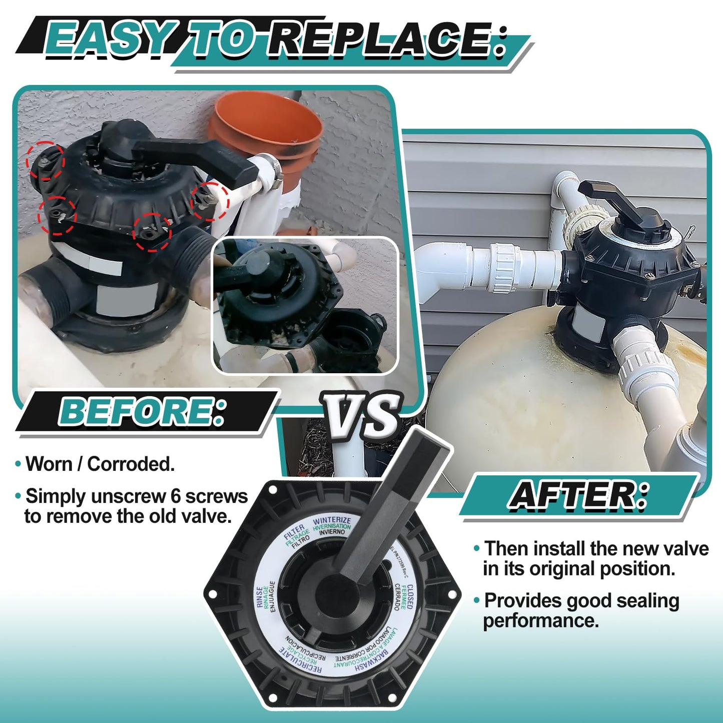 272531 Top Valve Assembly Replacement Kit Compatible with 6-Way 1-1/2 inch Hi-Flow Pool and Spa Multiport Valve, Replace 262504 262505 262506 (272531)