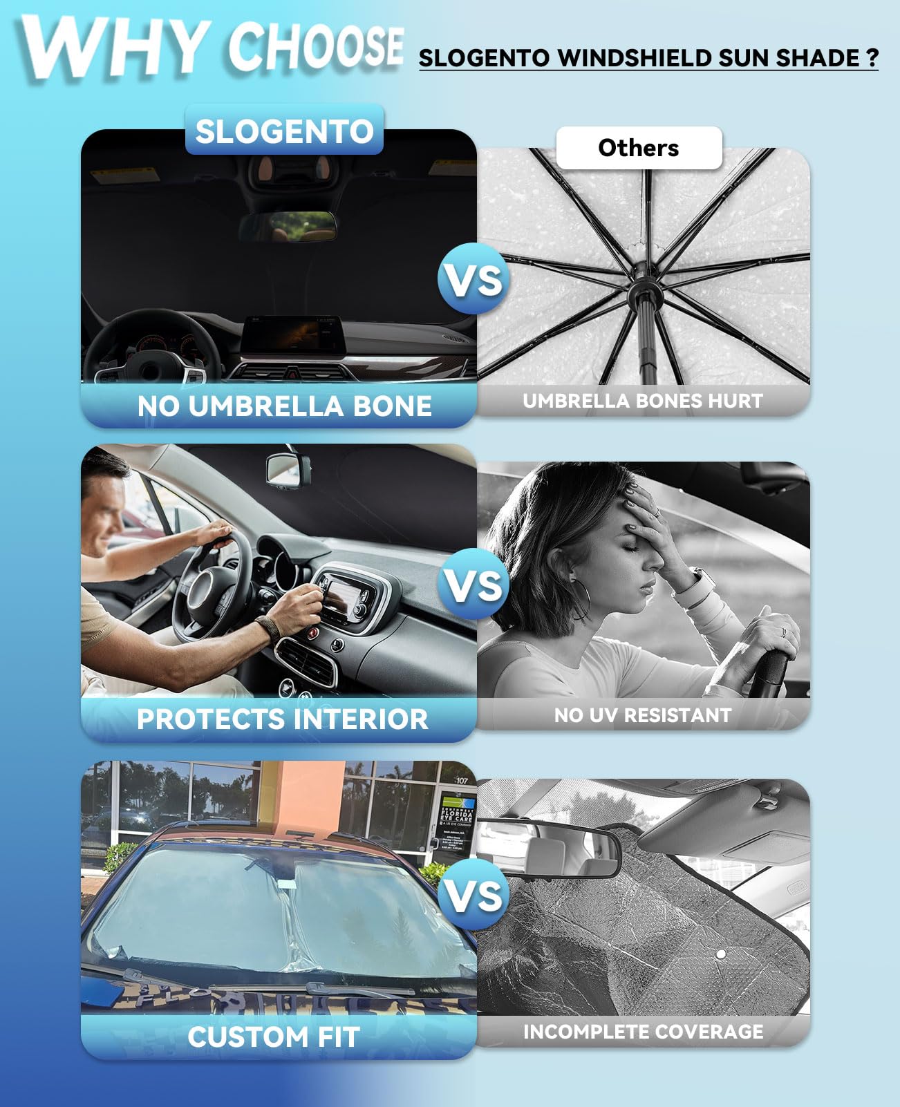 SLOGENTO Custom Fit Windshield Sun Shade for Mercedes-Benz C-Class 2015-2026, Blocks UV & Heat, Front Window Sunshade Accessories, Easy Fold & Store Keep Your Car Cooler