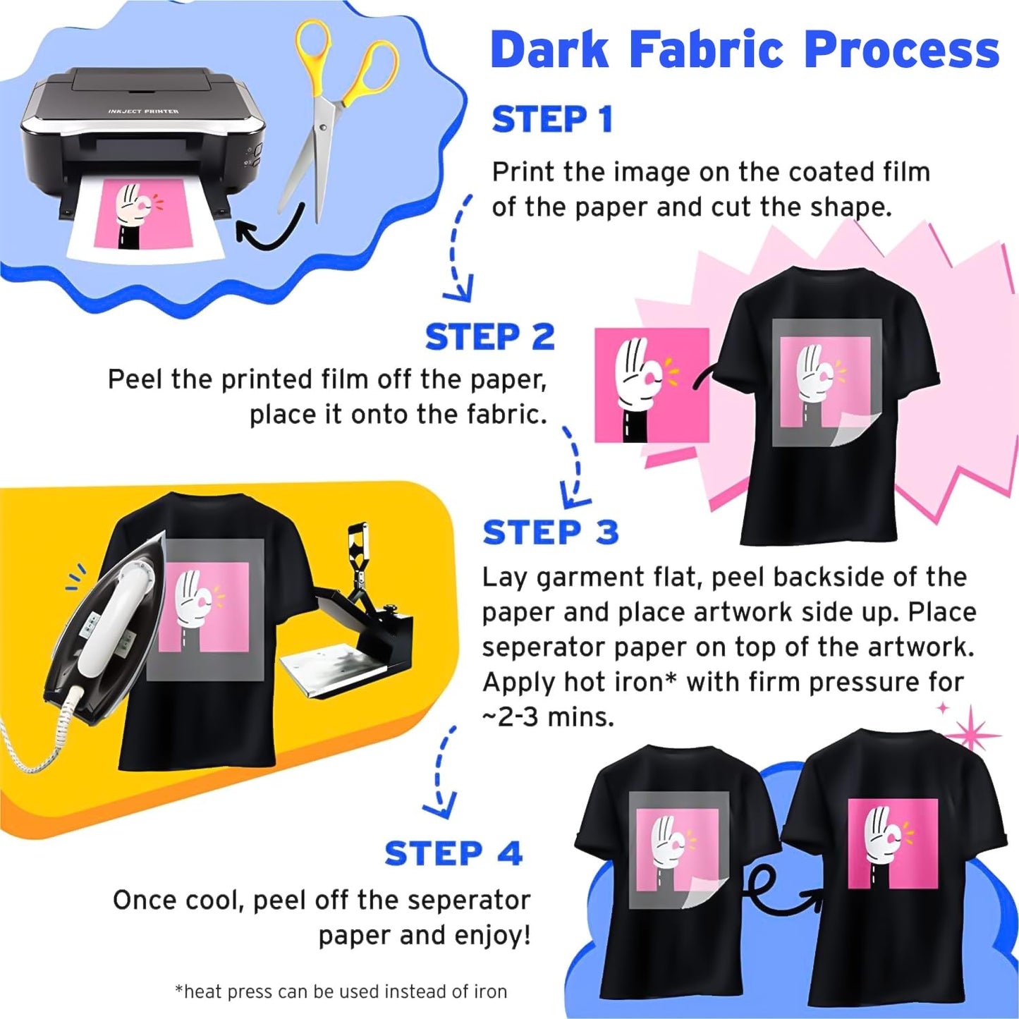 Printers Jack Iron-On Heat Transfer Paper Dark & Light Bundle, 10 for Dark Fabric + 10 for Light Fabric, 8.5"x11.7" T-Shirt Transfer Paper for Inkjet Printer Wash Durable, Long Lasting Transfer