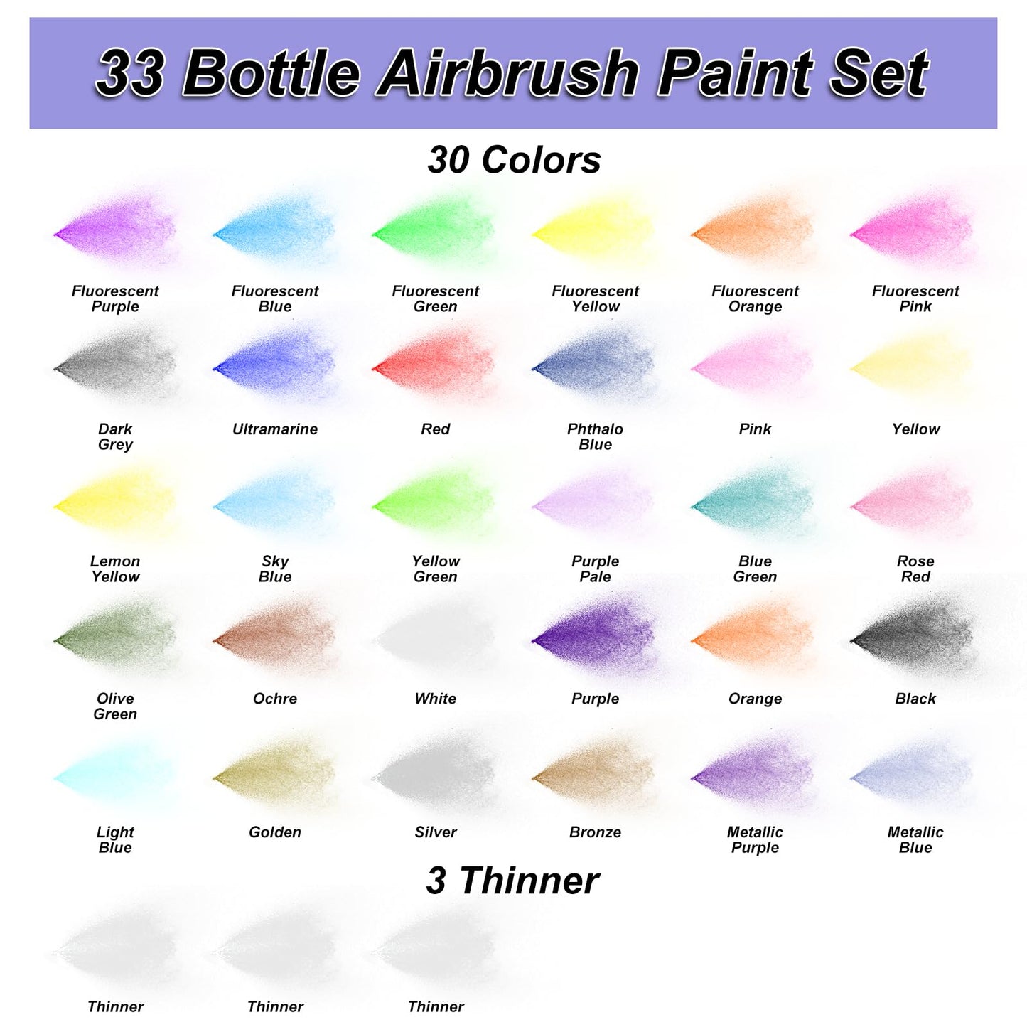 HOMY ARTY Airbrush Paint - 30 Colors with 3 Thinner, Ready to Spray Airbrush Paint Set, Water-Based Acrylic Air Brush Paints for Metal, Plastic Models, Canvas, Wood - 33 Bottles