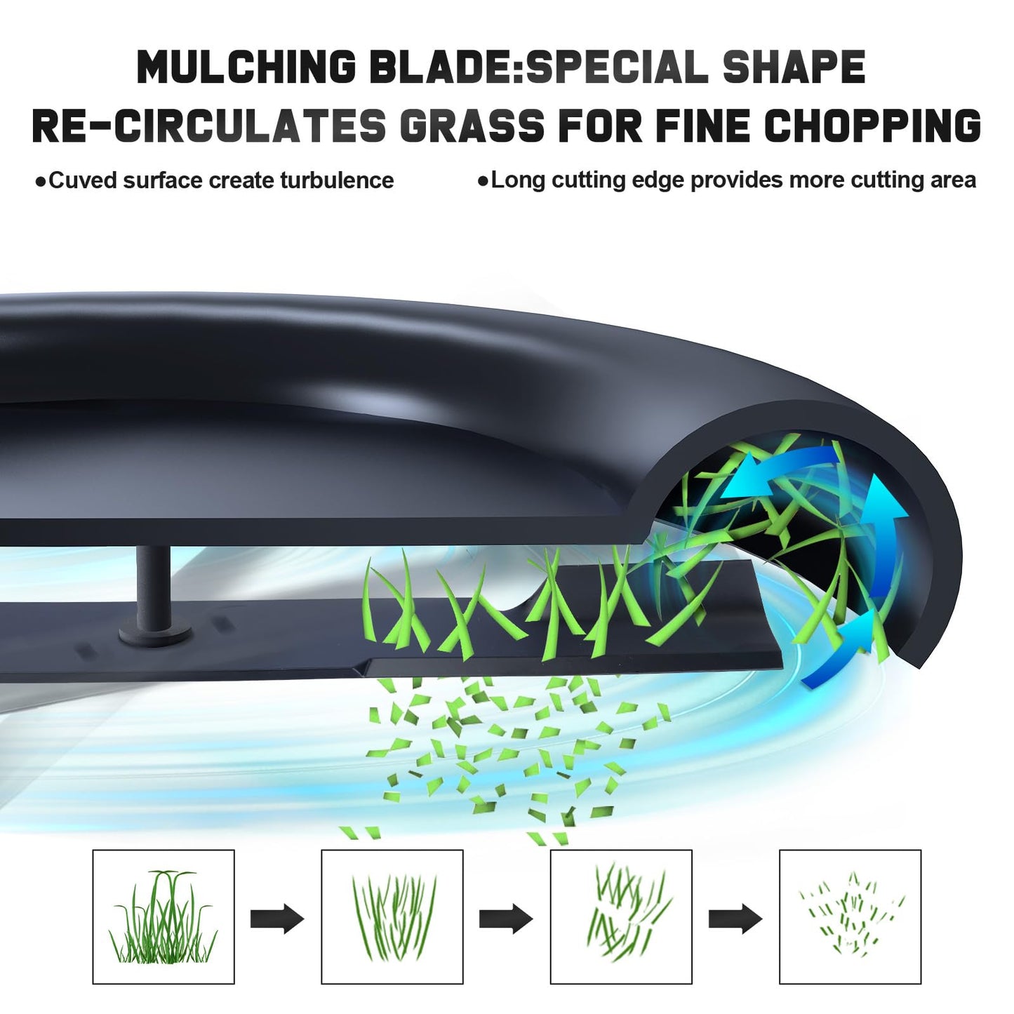 Grasscool 5101755 5101755s Blades Compatible with Ferris Scag Turf Tiger Bad Boy Simplicity 61" Zero Turn Mower Replace for 5020842 48111 481708