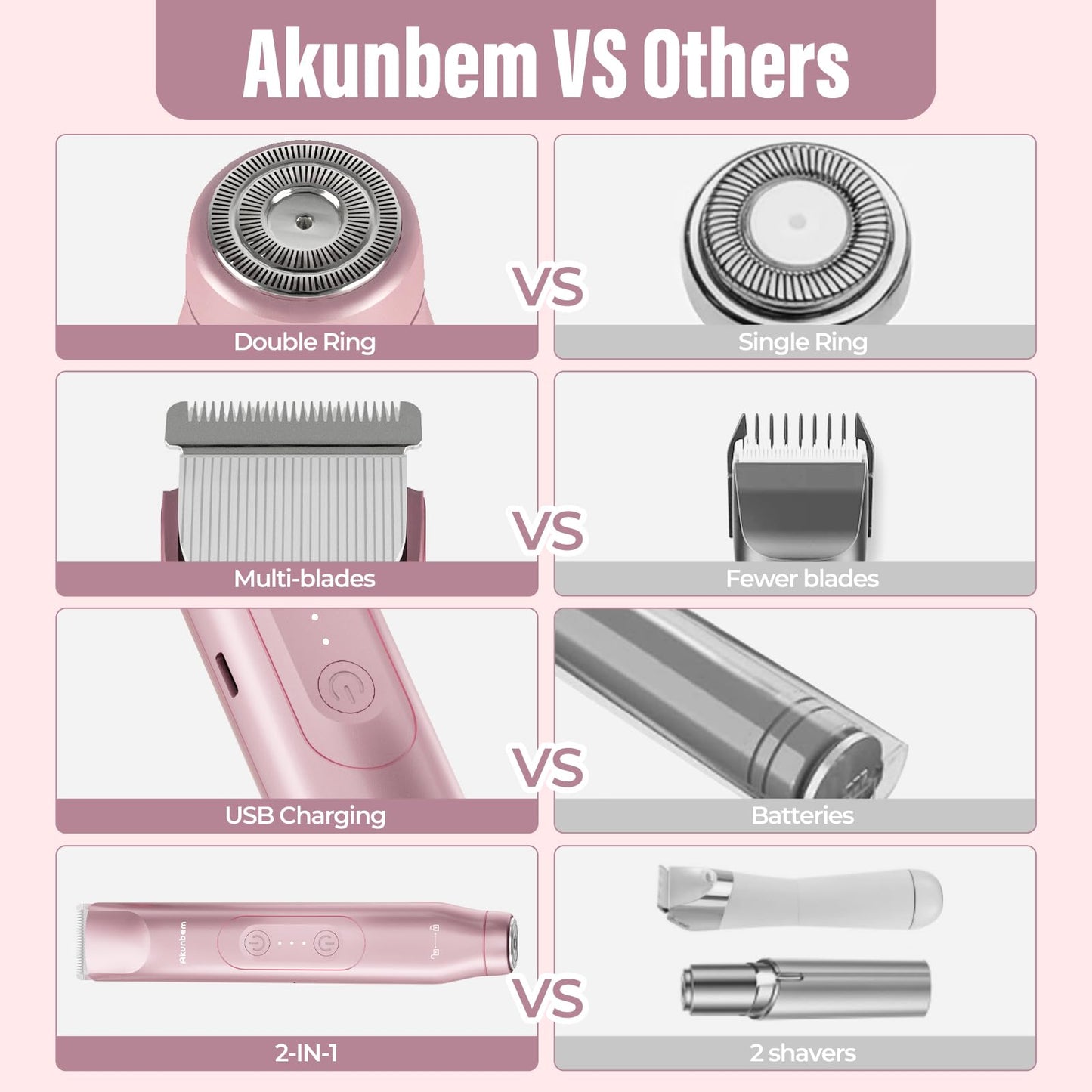 Akunbem Bikini Trimmer for Women - 2 in 1 Electric Razors for Women - Dual Head Electric Shaver - IPX7 Waterproof Wet & Dry Use Body Hair Trimmer and Facial Hair Remover for Bikini Underarm Leg Arm