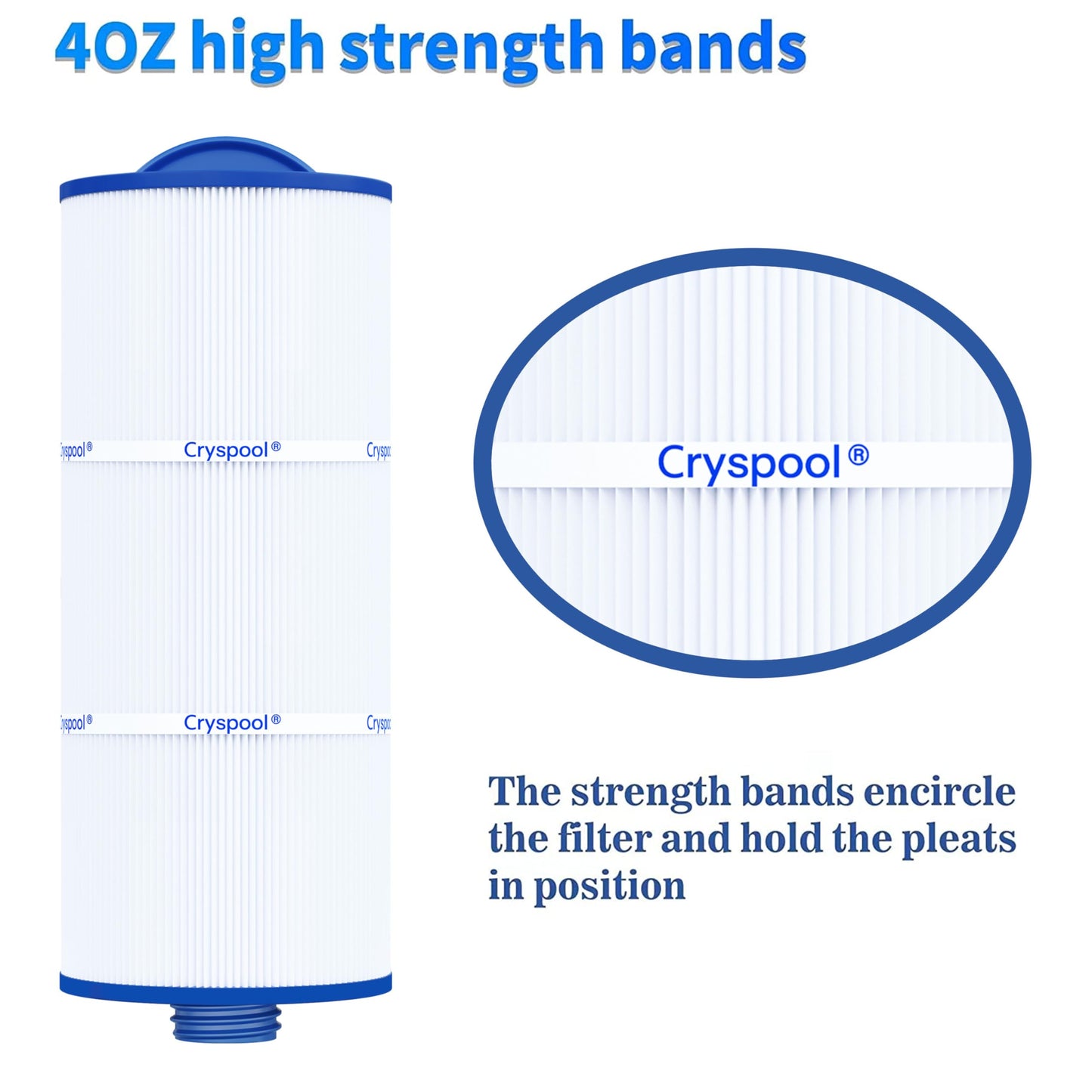 Cryspool® 06046 Filter Compatible with J-300, J400, 6CH-960, FC-2800, PJW60TL-F2S, 14081, 6540-383, Premium, Closed Handle(Not Removable Tops), 60 Sq. Ft Spa Filter Cartridge, 2 Pack