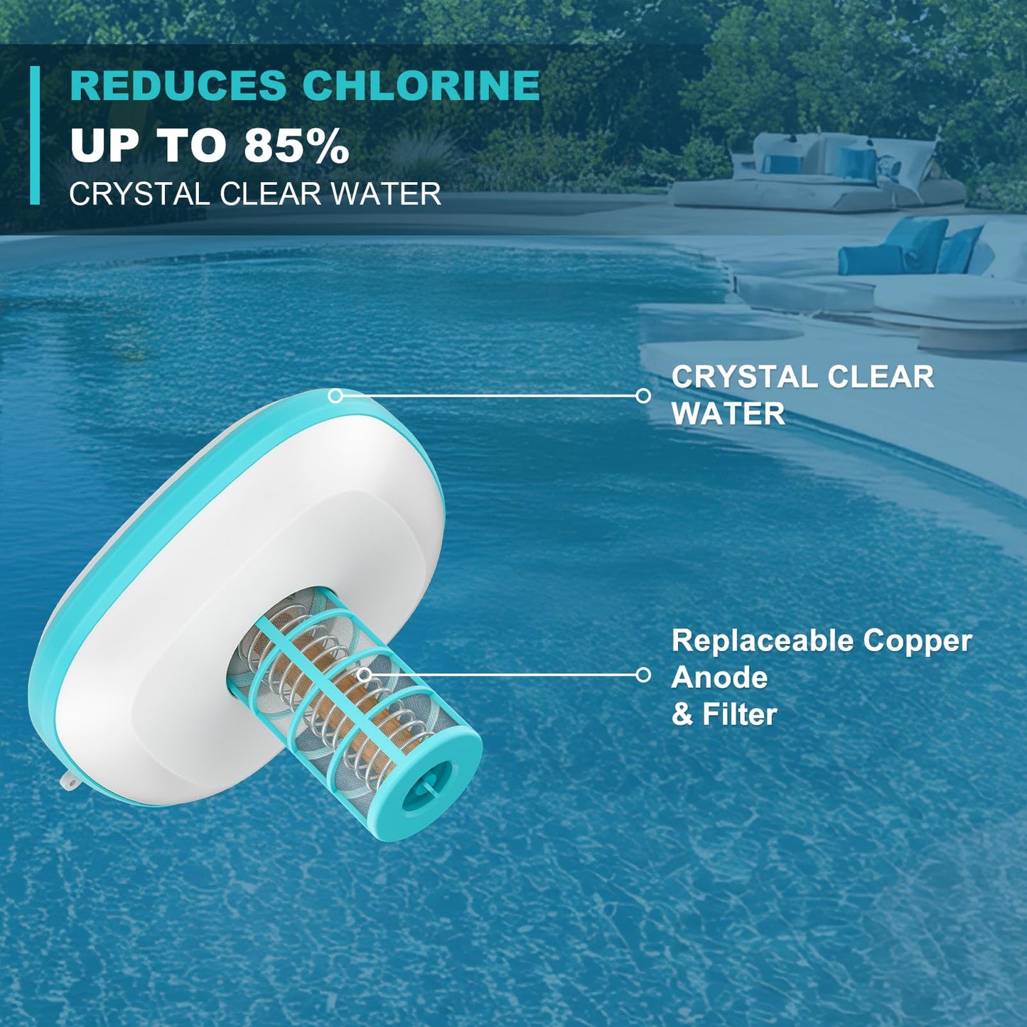 Paxwrenx Solar Pool Ionizer for Inground and Above Ground Pools, Up to 45,000 Gal - Heavy Duty 1lb Copper Anode, Reduces Chlorine & Maintenance, Saltwater Compatible Water Clarifier, Lake Blue
