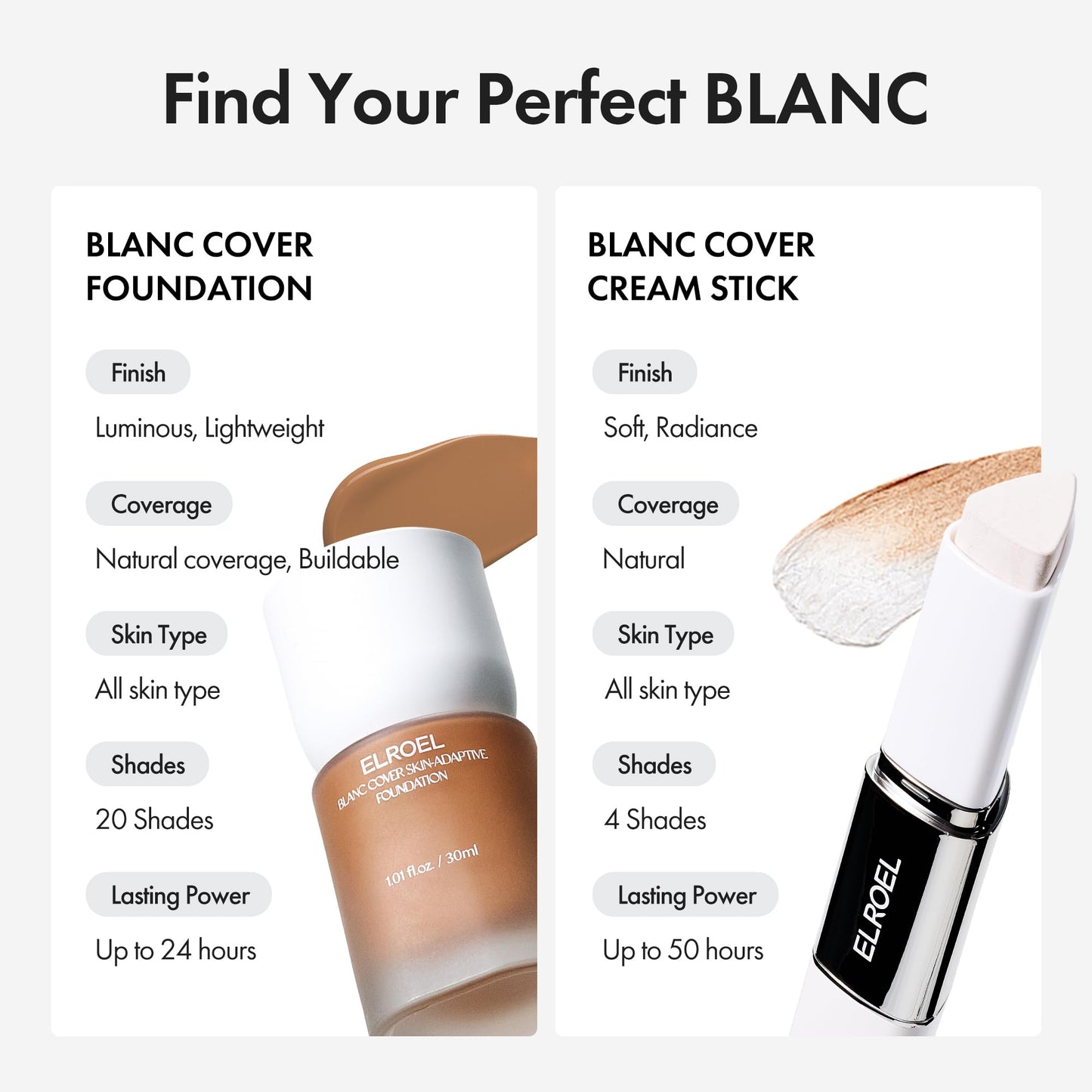 ELROEL Blanc Cover Cream Stick V White 0.45 oz - Korean Color-Changing Foundation Stick with Volufiline - Medium to Full Coverage Dewy Finish Base Makeup - Dual-Ended Detachable Brush (#202 Natural)