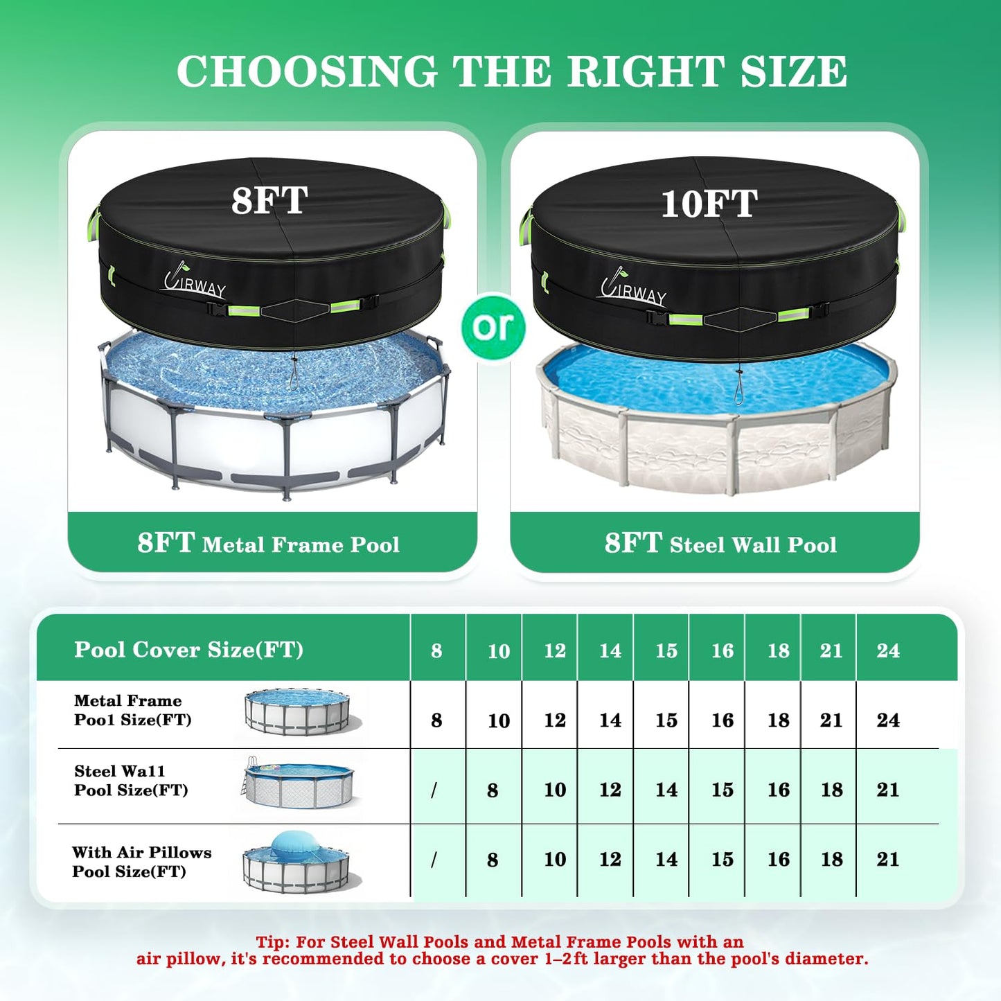 UIRWAY 8 Ft Round Pool Cover with Reflective Strips, Swimming Pool Cover for Above Ground Pools, Solar Cover Including Rope Tie and Luminous Ground Nails, PU Tarp Snug Fit for UV Protected