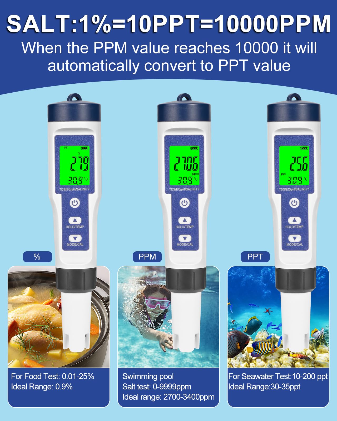 Pool Salt Tester, Digital Salt Water Pool Tester & Ph Tester, Salt Tester for Saltwater Pool, Digital Salinity Tester for Water, 5 In 1 Salinity Ph Temp EC and Tds Meter for Pool, Saltwater Aquarium