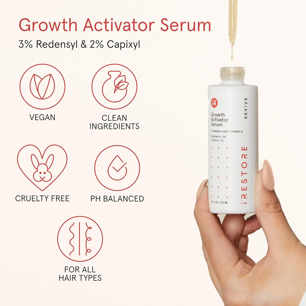 iRESTORE Scalp Serum | Hair Growth Serum for Women Men | Best for Hair Loss Hair Thinning | Aids Regrowth with Redensyl Capixyl & Biotin | Hydrates Scalp for Visibly Thicker Fuller Hair - 2 Fl Oz