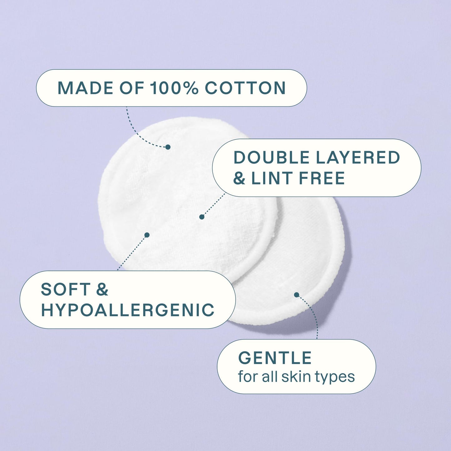 Cliganic Premium Cotton Rounds for Face (600 Count) - Makeup Remover Pads, Hypoallergenic, Lint-Free | 100% Pure