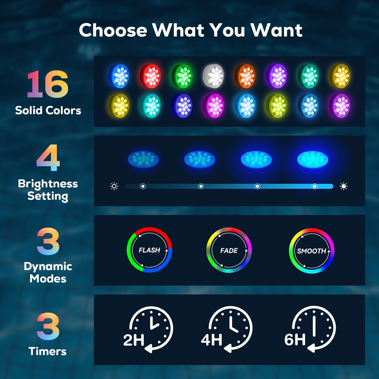 VICHTOP Pool Lights - 2 Pack, Rechargeable Submersible LED Pool Lights with Remote, IP68 Waterproof Underwater Pool Decor Light for Inground Pools, Above Ground Pools, Parties, Hot Tubs, Vase Bases