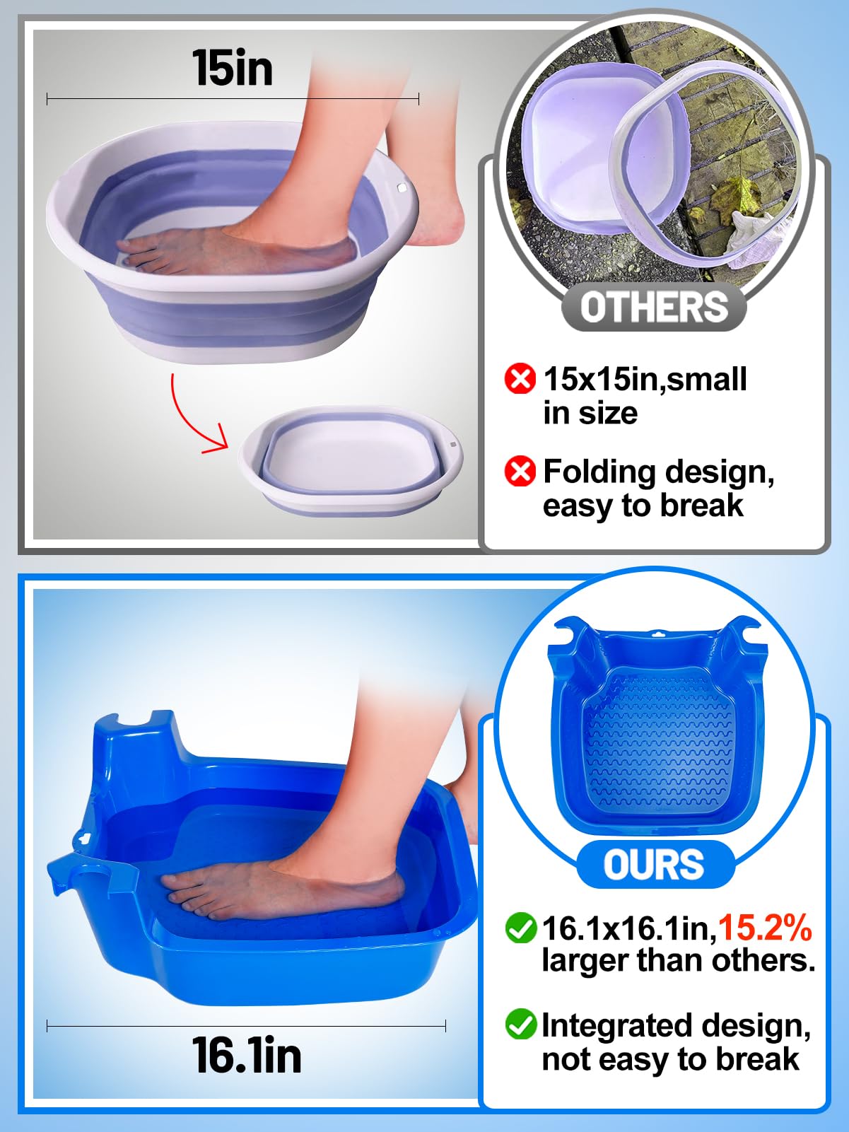 Biggun Anti-Skid Pool Foot Bath - No Inflation Need Foot Wash Rinse Basin Tub for Above Ground Swimming Pools Accessories, Pool Feet Cleaner Wash Tray Before Entering, Installed on Pool Ladder
