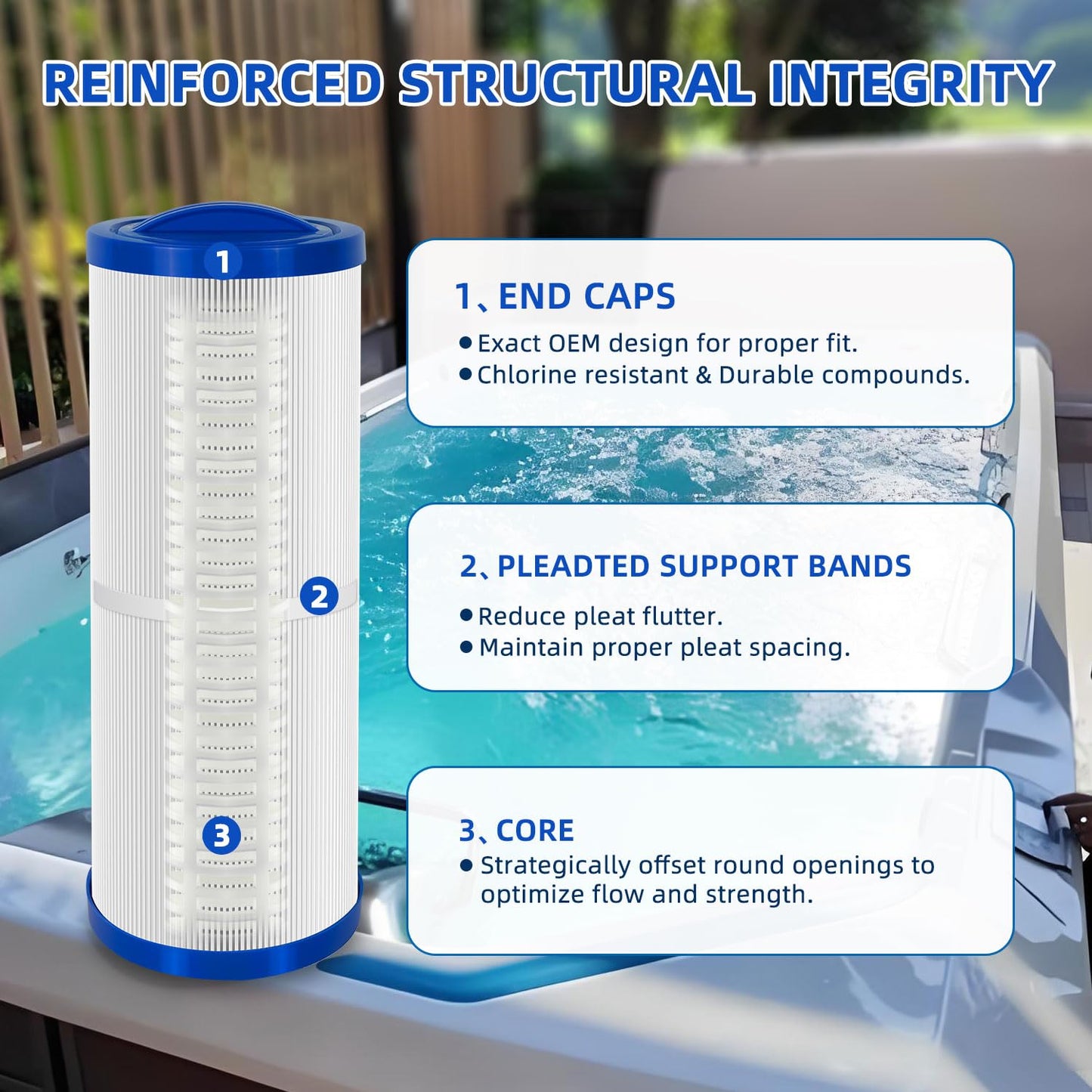KGC 4CH-949 Spa Filter 2 Pack - Compatible with Pleatco PWW50L, Filbur FC-0172, SD-01143, 817-4050, Waterway Teleweir 50, Rising Dragon 50. Hot Tubs Filter Cartridge