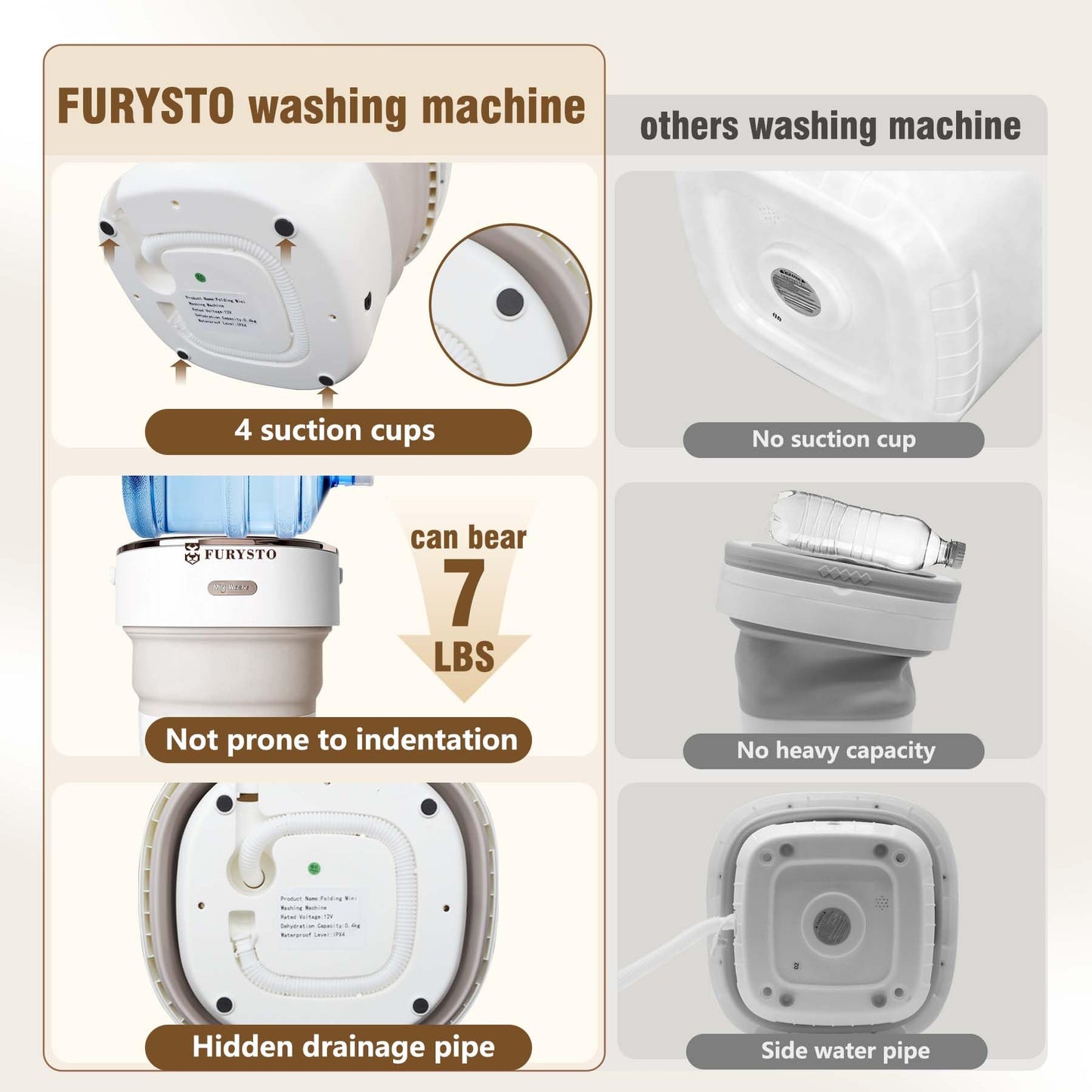 Foldable Portable Washing Machine Upgraded with Spin Basket,16L Mini Laundry Machine,Automatic 3 Cleaning Modes for Underwear/Baby Clothes/Socks,Ideal for Travel,Dorms, Apartments,Hotels,RVs & Camping