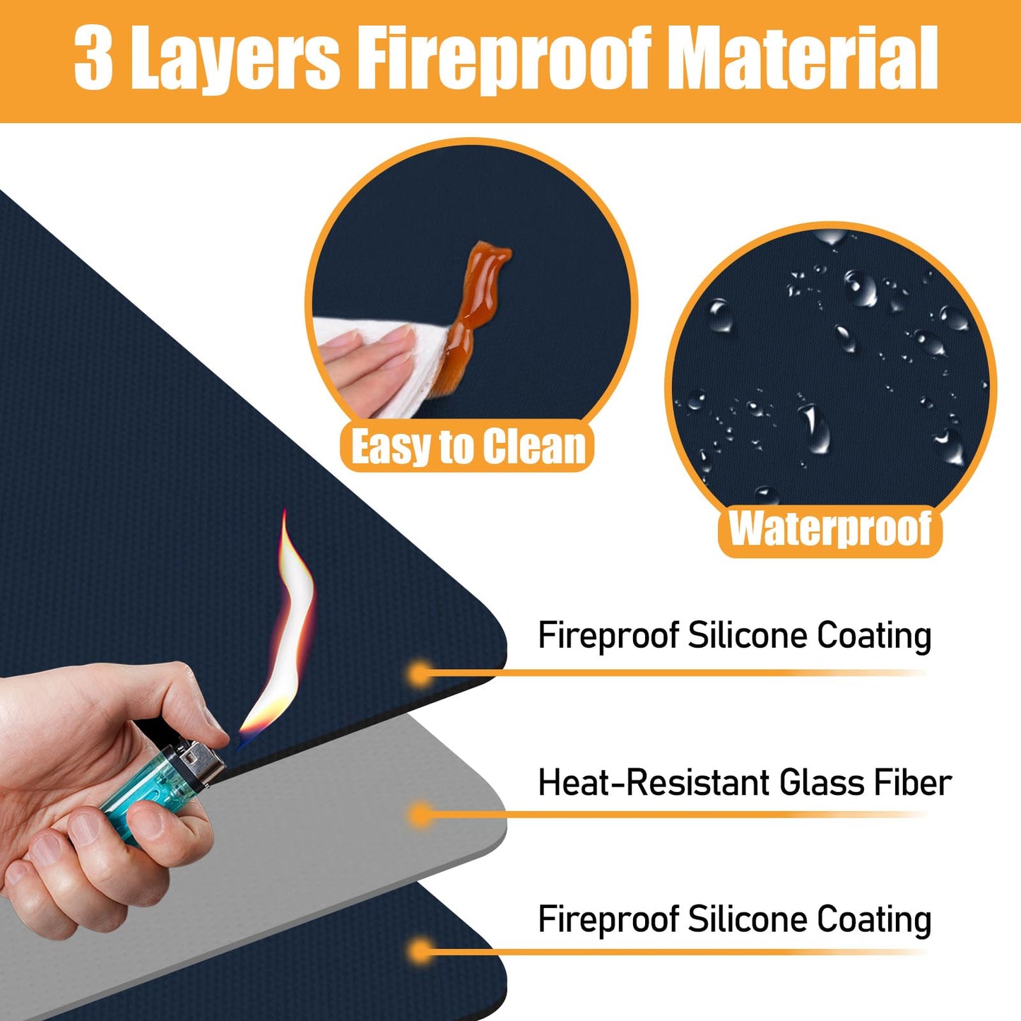 Amerbro Heat Resistant Mats for Countertop - Fireproof 16x20in Heat Resistant Mats for Air Fryer - Kitchen Countertop Protector for Air Fryer, Coffee Maker, Stand Mixer, Toaster, Oven - Blue - 2PCS