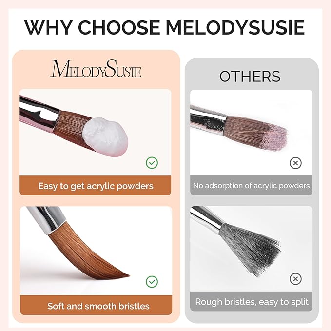 MelodySusie 3Pcs Acrylic Brush Set, Size 8/10/14 Professional Pen for Nail Application, Powder Art Extension and 3D Carving - DIY Home Salon