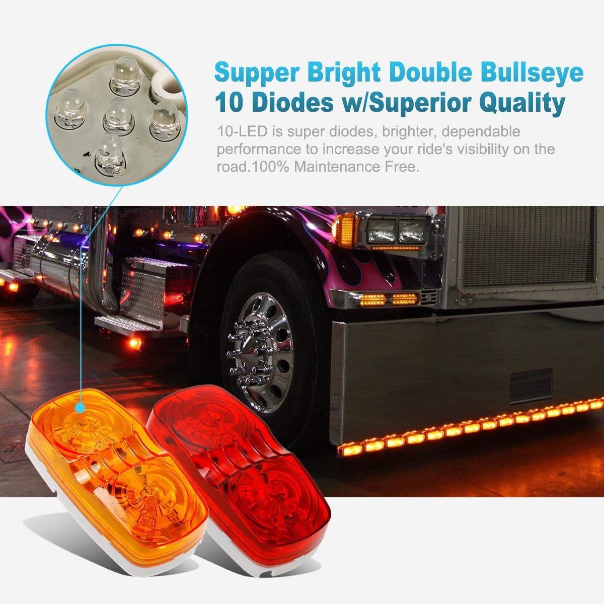 Partsam 14x Trailer RV Marker LED Light Double Bullseye 10 Diodes Clearance Light Red/Amber,[DOT Approved] 4x2 Tiger Eye/Double Bubble 12V Rectangular LED Side Marker Light Surface Mount Camper Truck