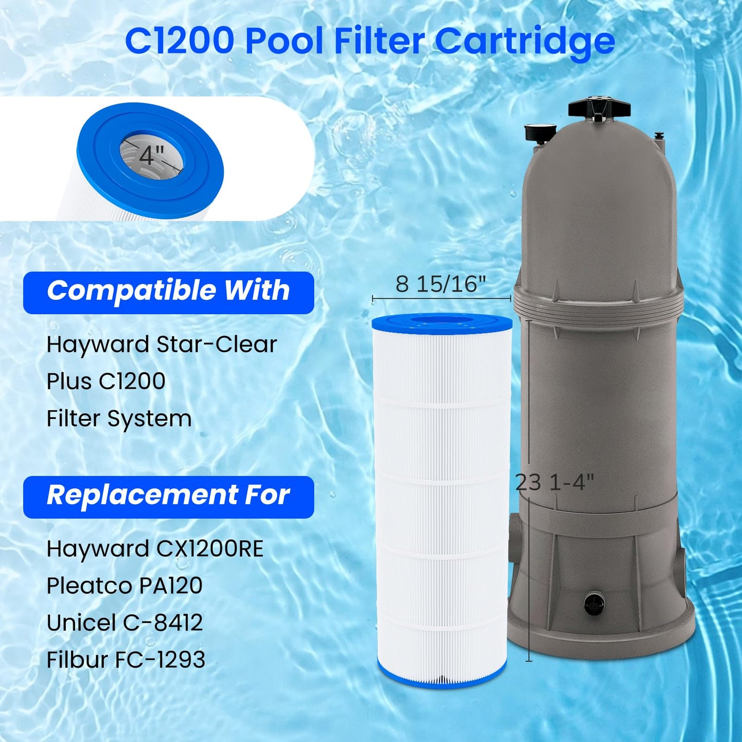 Future Way C1200 Pool Filter Cartridge Replacement for Hayward Star Clear Plus C1200, Replace Pleatco PA120, Hayward CX1200RE, Unicel C-8412, 120 sq.ft