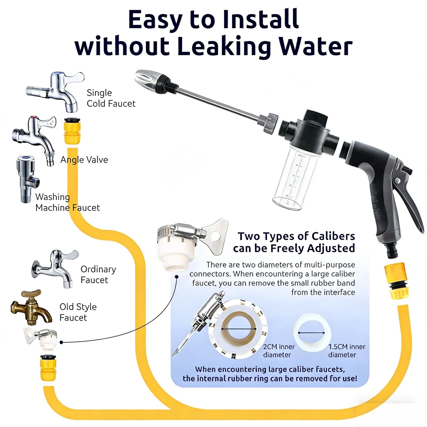 Aquoxis Pressure Washer - 15x More Powerful Than Hoses, Handheld Power Washer, with 360° Rotating for Three Spray Modes, Effortless Dirt & Stain Removal.