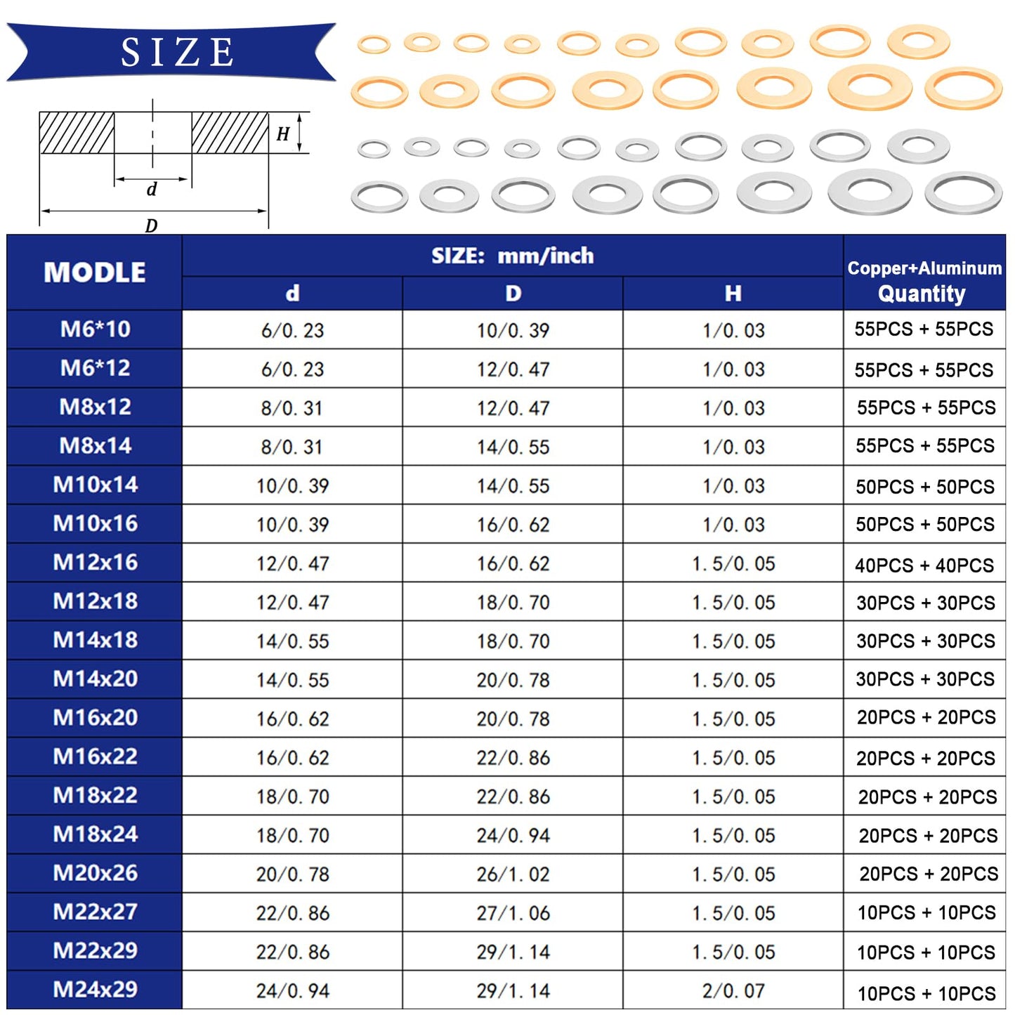 maierke 1160PCS Crush Washer Oil Drain Plug,18 Sizes Copper and Aluminum Oil Drain Plug Gasket Assortment,Automotive Engine Crush Washers (M6 M8 M10 M12 M14 M16 M18 M20 M22 M24)