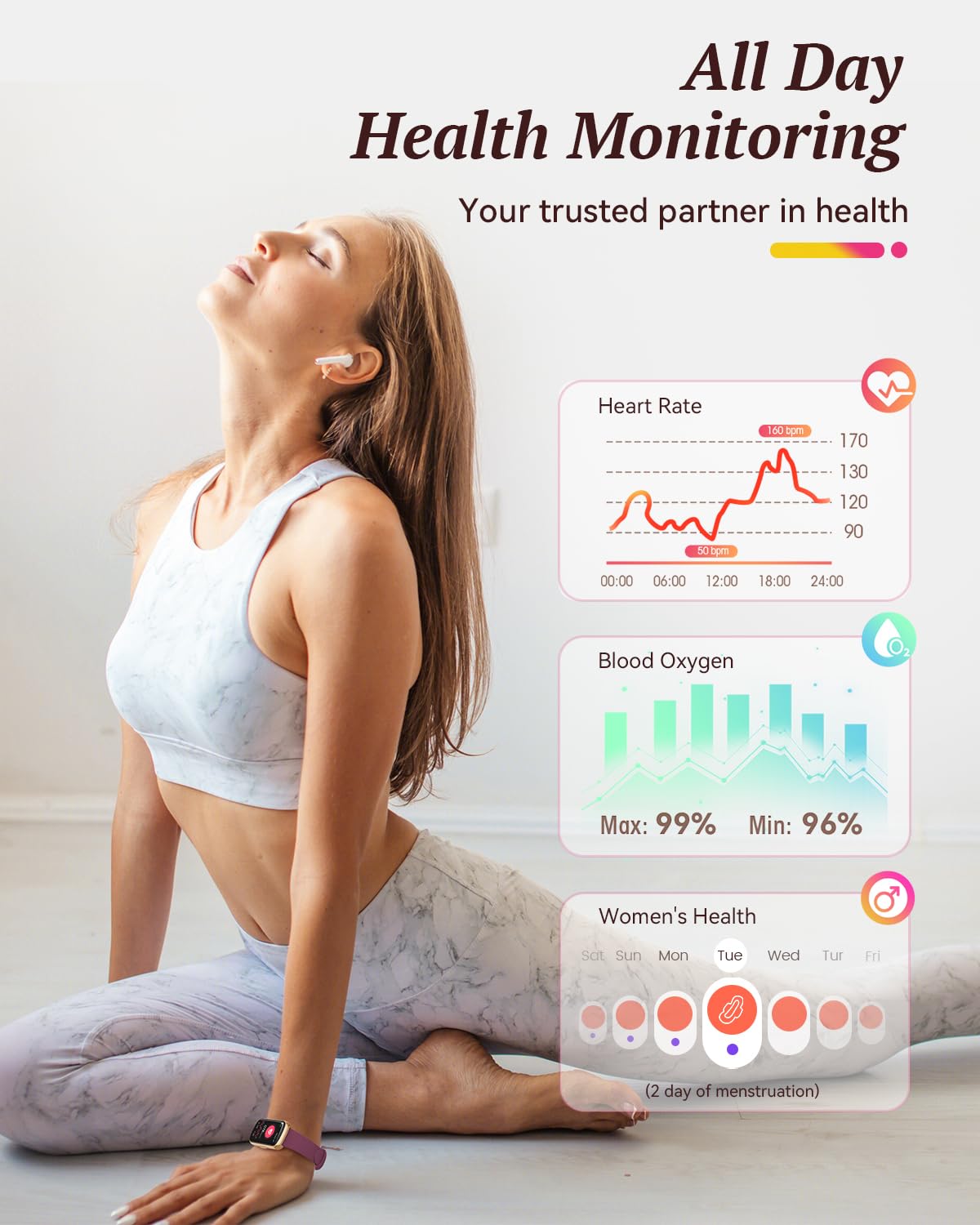 Fitness Trackers for Women Men Smart Watch: Fitness Watches for Women 24/7 Heart Rate Monitor SpO2 Sleep Step Tracker Pedometer Watch 5ATM Waterproof Smart Watch for Androide iPhone Compatible 2 Bands