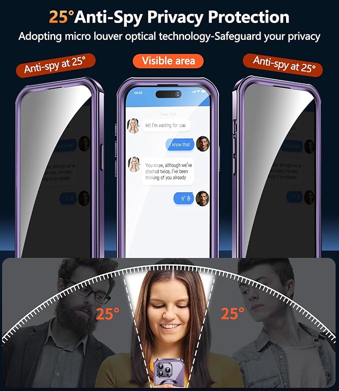 [360° Rotatable CD Stand & Built-in Privacy Screen] Magnetic Case for iPhone 14 Pro Max[Compatible with MagSafe&Full Signal]Mil-Grade Shockproof Full body Anti-Spy Cover for 14 Pro Max-Purple