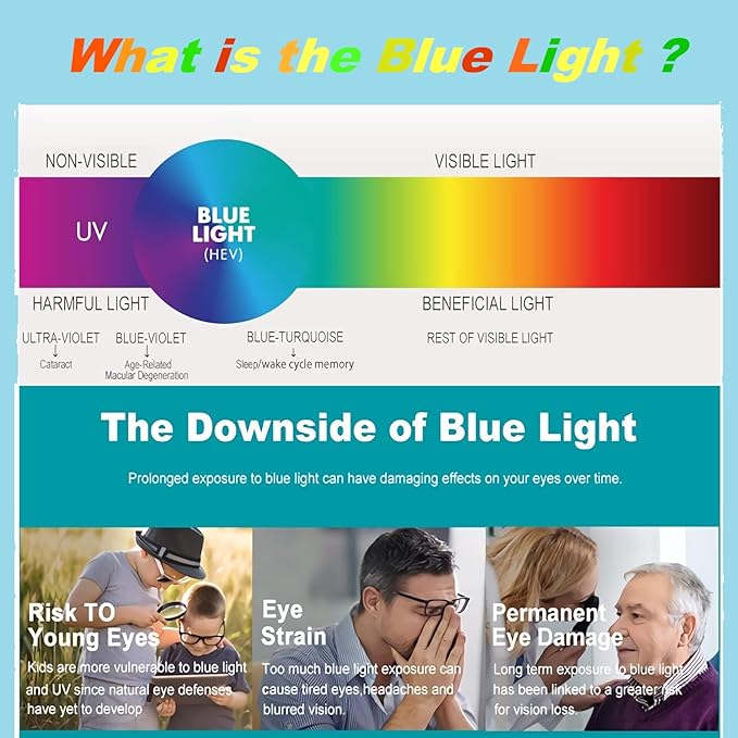 Computer Gaming Blue Light Blocking Glasses Half frame Retro Semi Rimless Clear Lens Glasses Eyewear Men Women