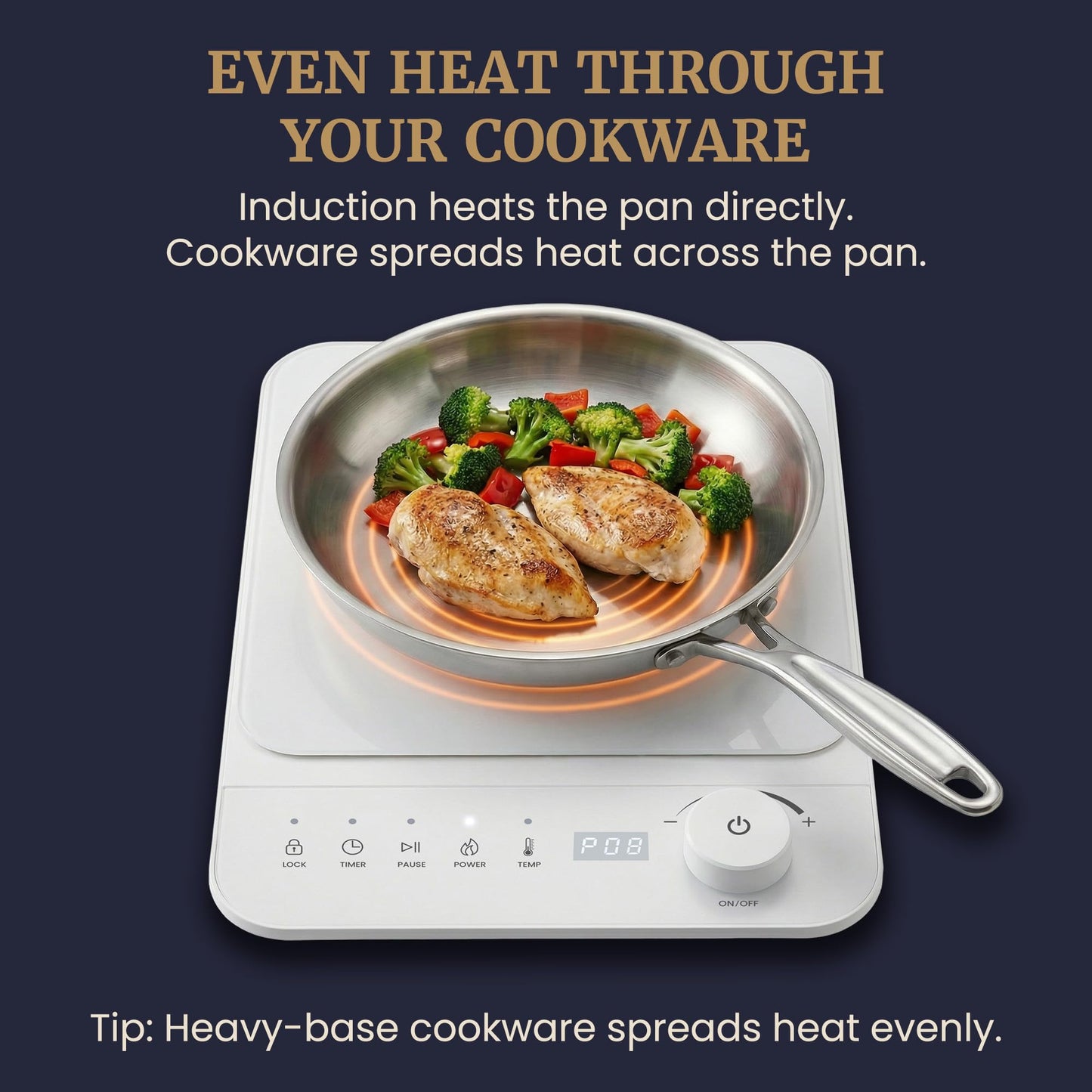 Elite Gourmet Slim Portable Induction Cooktop, 1500W Countertop Burner with 10 Power Levels & Temperature Control (140°F–465°F), Ultra-Slim 2" Design, Digital Touch Controls, Timer & Child Lock