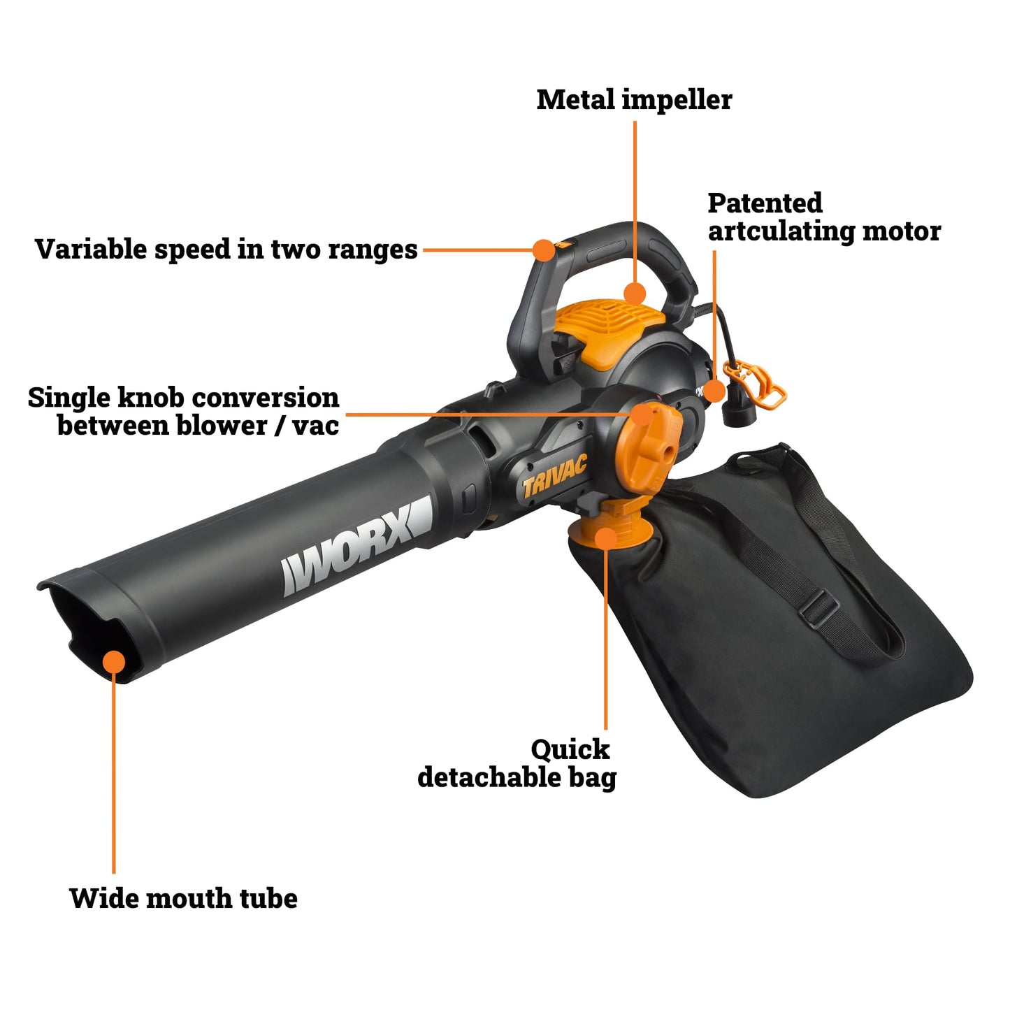 WORX Trivac 3 in 1 Electric Leaf Blower for Lawn Care, Leaf Vacuum with 600 CFM, Leaf Mulcher with Metal Impeller, WG512