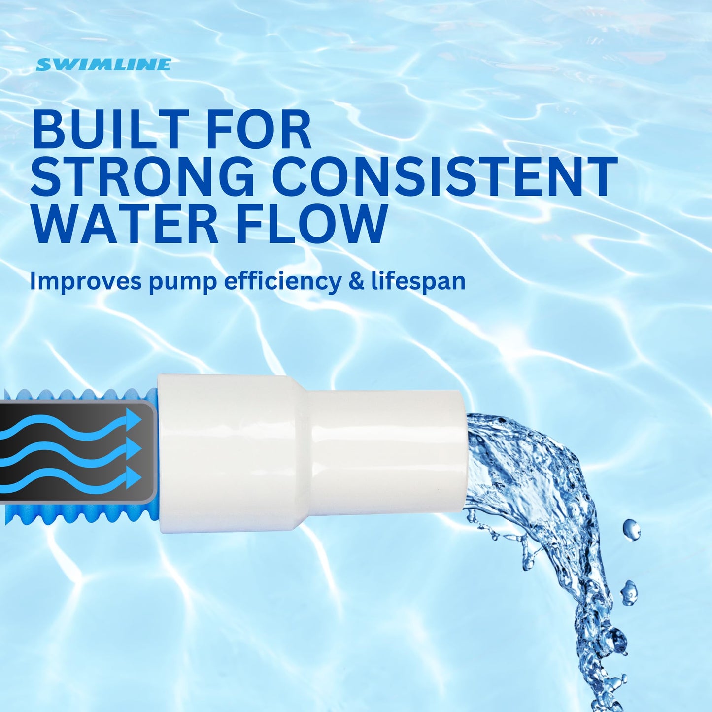 SWIMLINE HYDROTOOLS Standard Swimming Pool Vacuum Hose 1.25" X 18' For Inground Pools - Compatible With Vacuum Heads, Skimmers, Filter Pump Inlets, Above Ground Pools And Other Pool Accessories