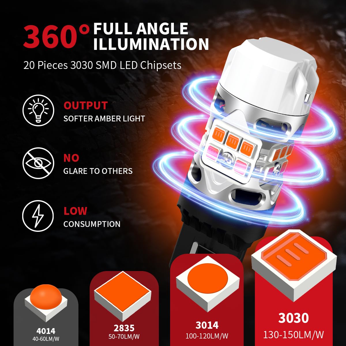LASFIT 7440 LED Bulb Anti Hyper Flash Canbus 7443 Front or Rear Turn Signal Light 7444na 7441 7444 7440NA W21W WY21W Bulbs No Load Resistor Need, Upgraded Amber (Pack of 2)