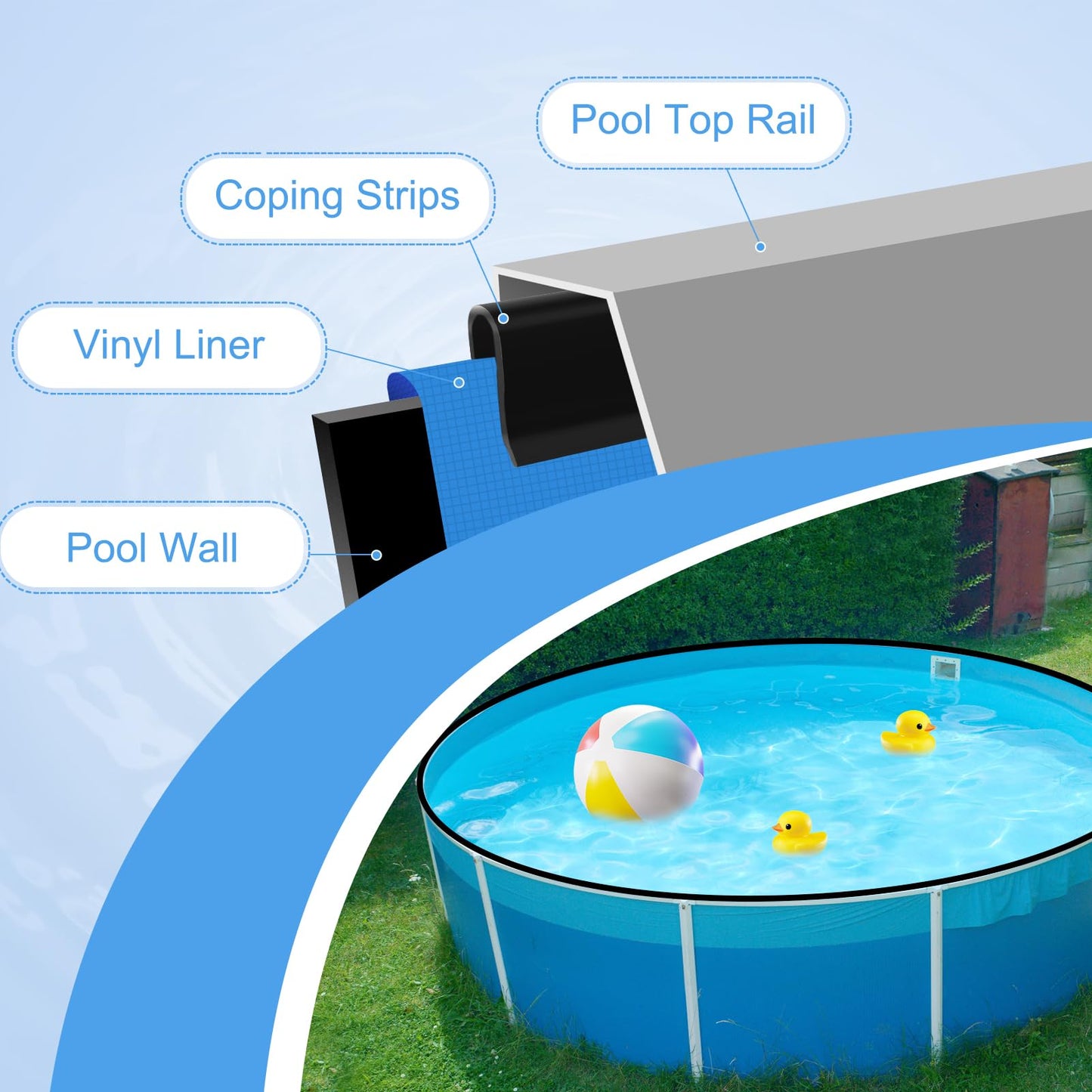 75pcs Pool Coping Strips, Above Ground Pool Liner Clips Set for Overlap Liner, Swimming Pool Liner Locking Strips Replacement Suitable for 27ft, 28ft and 30ft Round, 16 X 32ft and 18 X 33ft Oval Pool